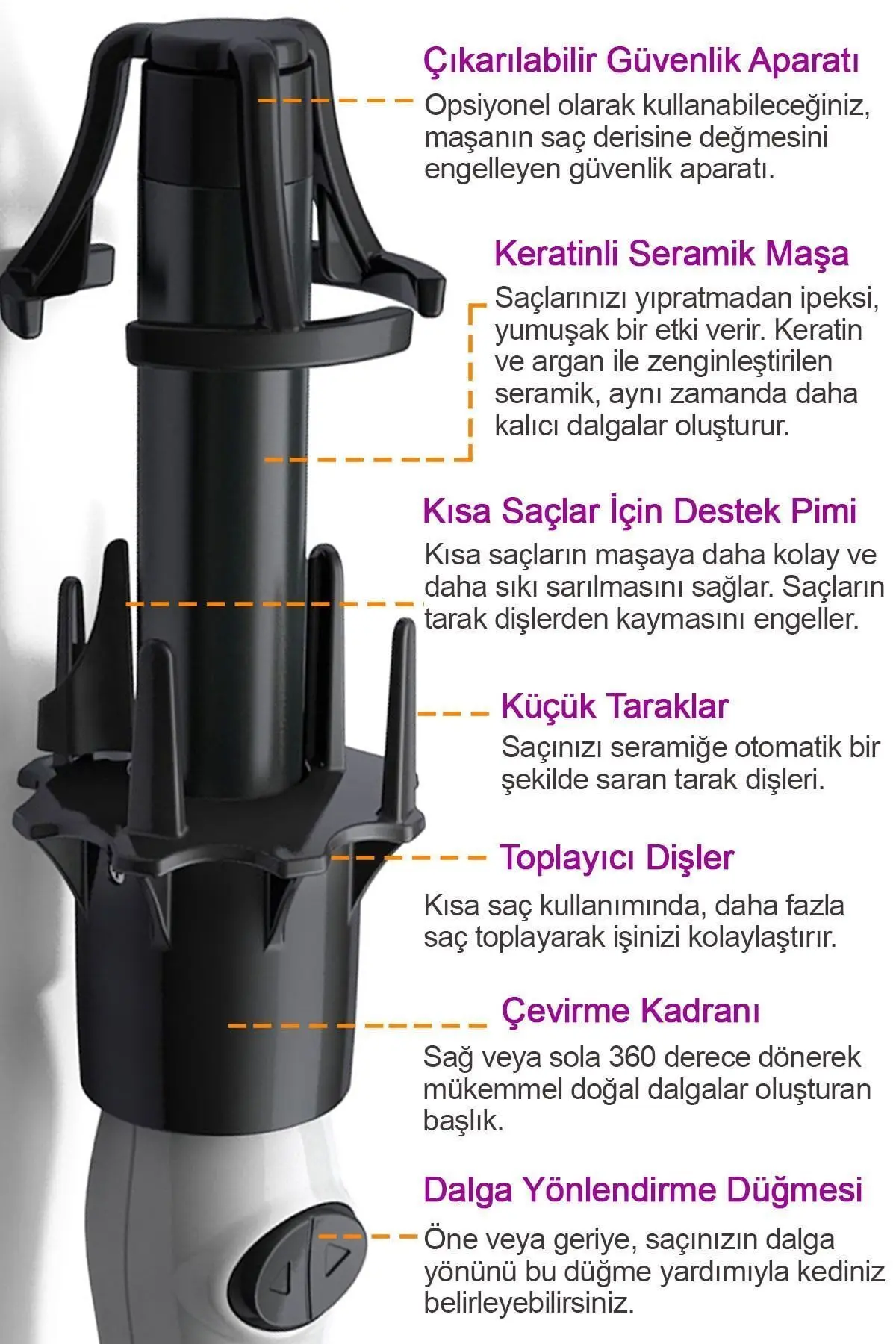 Hrs-320 Otomatik Saç Maşası - Kalın Su Dalgası 25mm