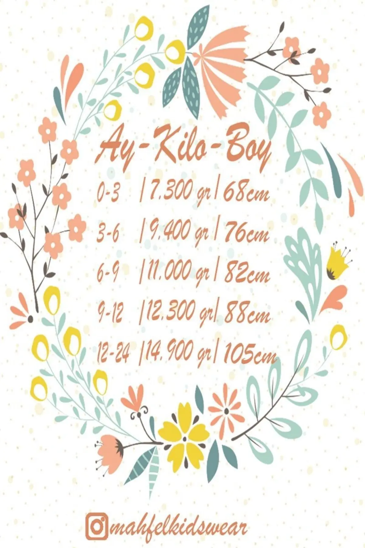 3'li Organik Baskılı Kısa Kollu Çıtçıtlı Bebek Body Zıbın