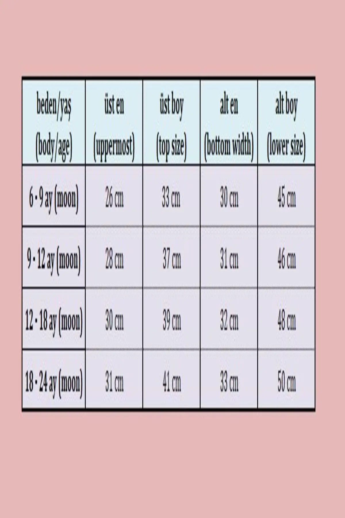 Bebek 5 Ekle 4 Öde Çocuk Waffle Pamuklu Deri Etiket Takim Reglan Ahsap Dügme Patli Hediyelik 15017