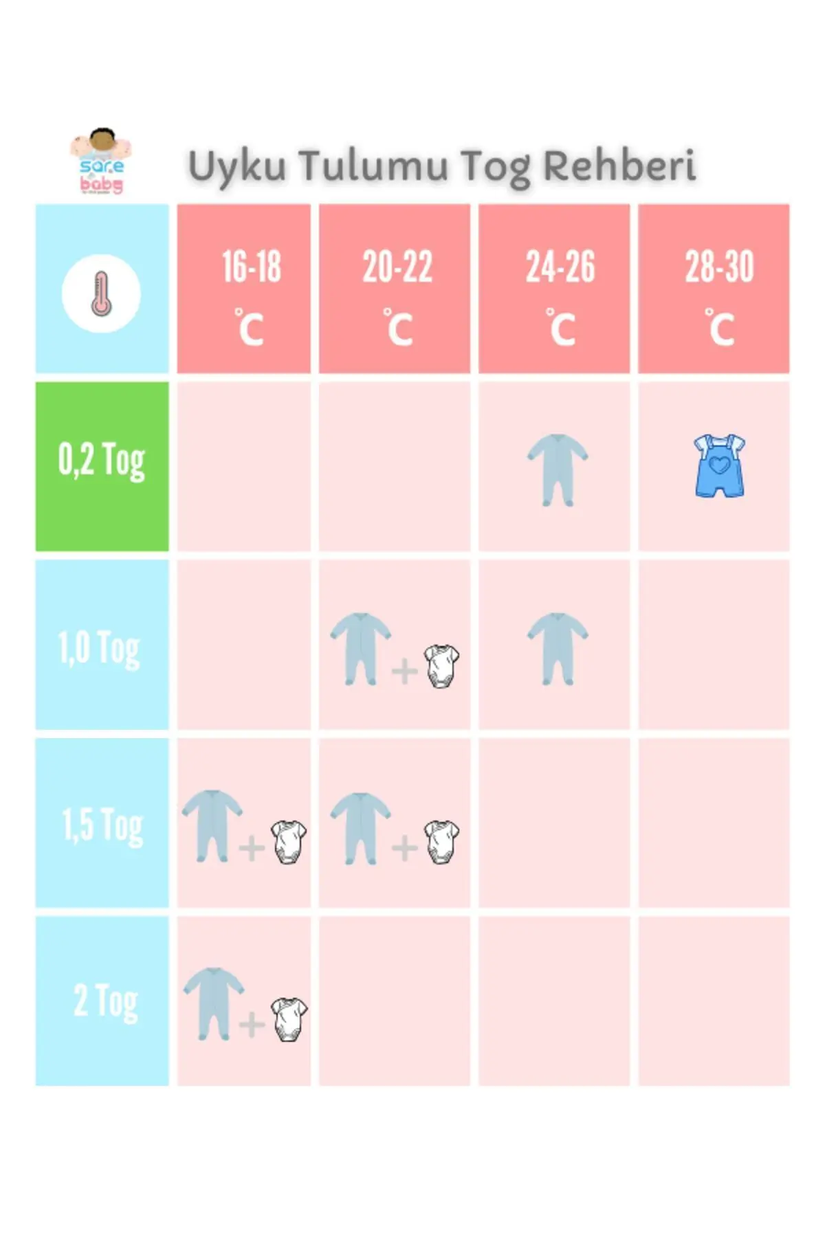 Yazlık Uyku Tulumu Dizaltı Boy %100 Doğal Pamuk Oeko-Tex Sertifikalı Kumaş 0.2 TOG Bebek Uyku Tulumu