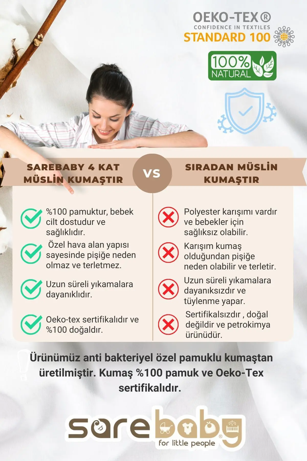 Müslin Uyku Tulumu 0.5 Tog Yazlık Uyku Tulumu Oeko-tex Sertifikalı %100 Doğal Pamuk