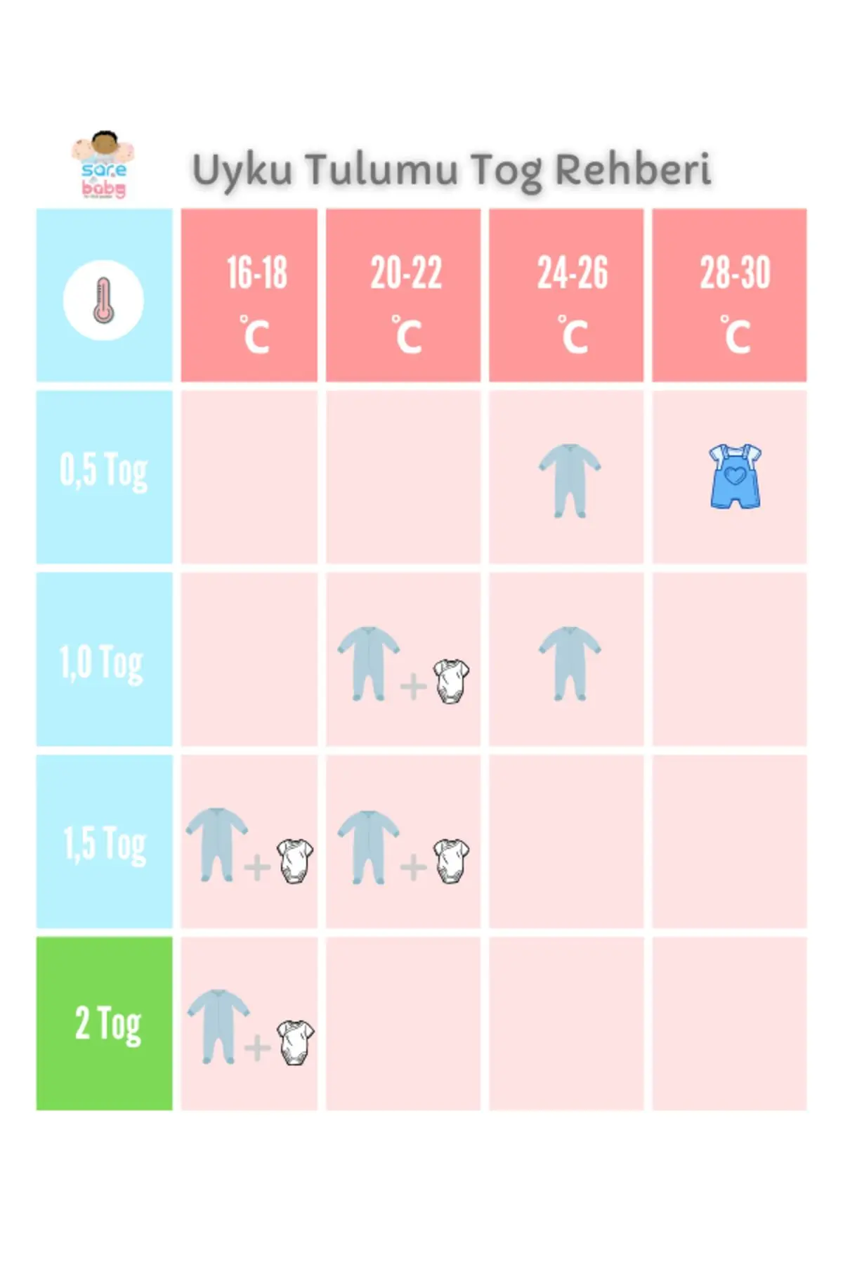 Pofuduk Serisi Kışlık Uyku Tulumu 2 Tog Oeko-tex Sertifikalı %100 Pamuk Astarlı