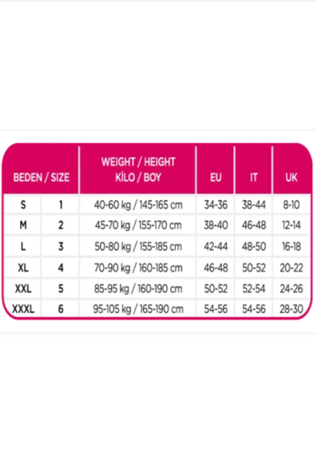 15 Den, Renk No: 86 . Vizon / Fit. Ince, Parlak, Burnu Ve Külodu Dayanıklı, Ağlı Külotlu Çorap.