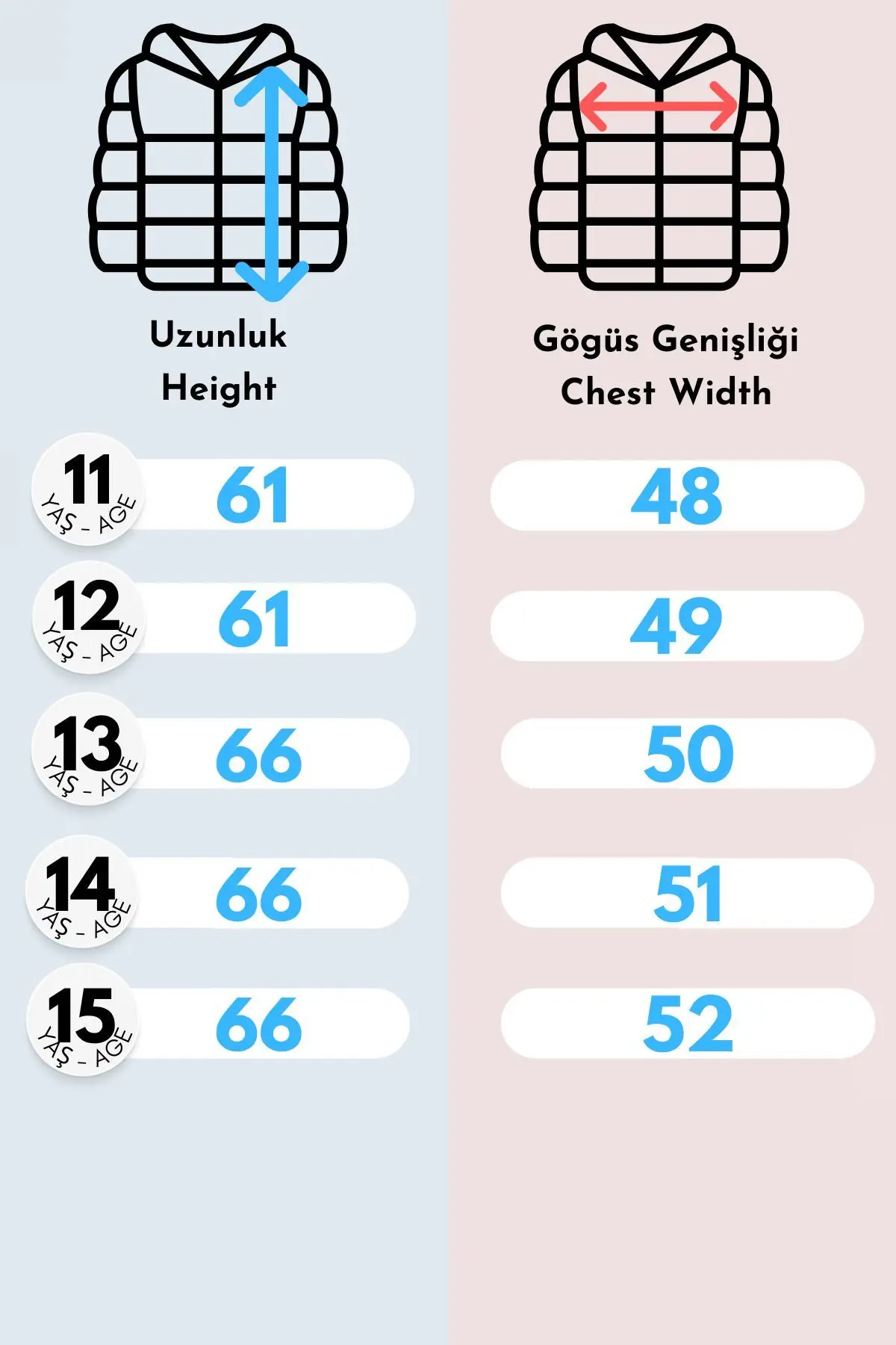 Erkek Çocuk Siyah Içi Polarlı Kürklü Su Geçirmez Kışlık Kalın Kapüşonlu Mont