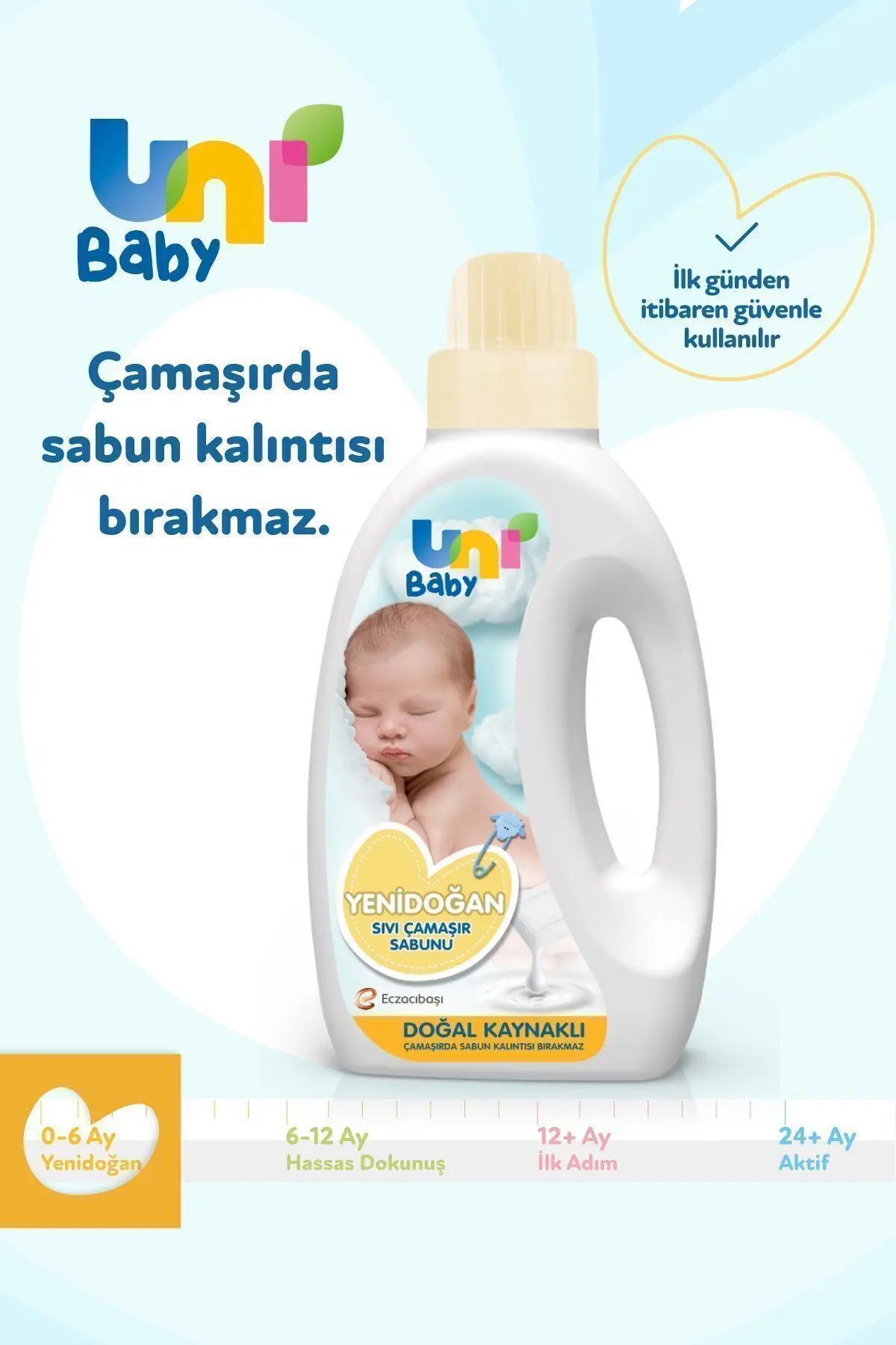 Yenidoğan Çamaşır Deterjanı Seti