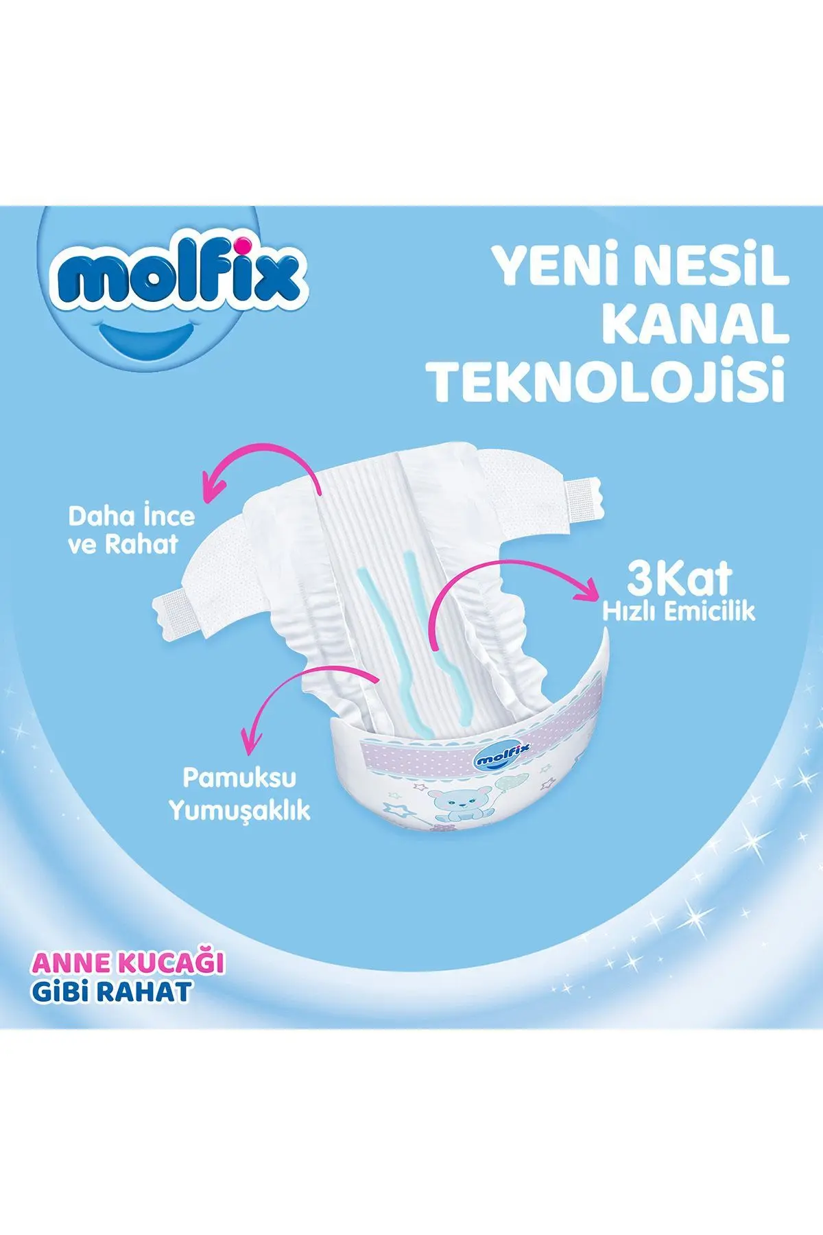 Pants Bebek Bezi 4 Beden Maxi Aylık Fırsat Paketi 168 Adet