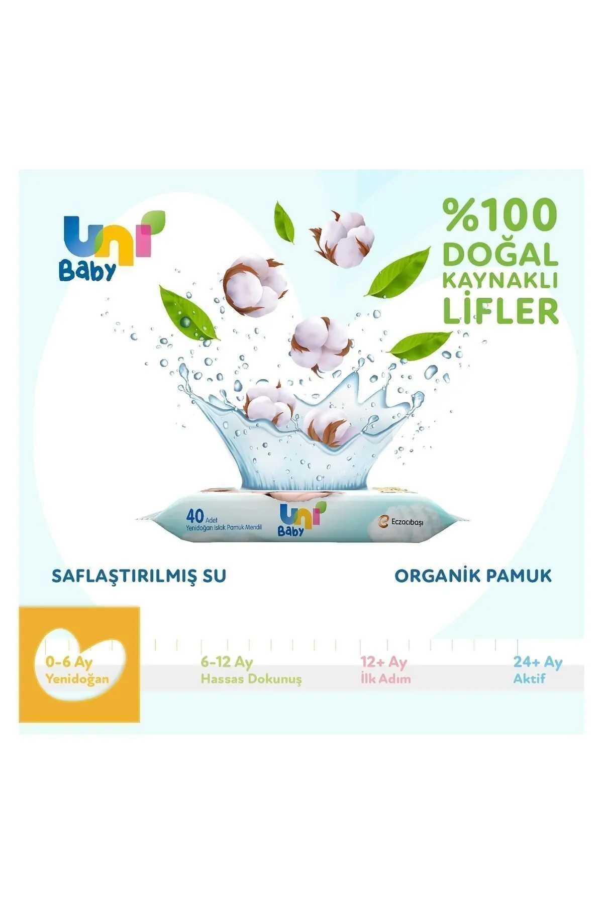 Yenidoğan Islak Mendil 12'li 480 Yaprak