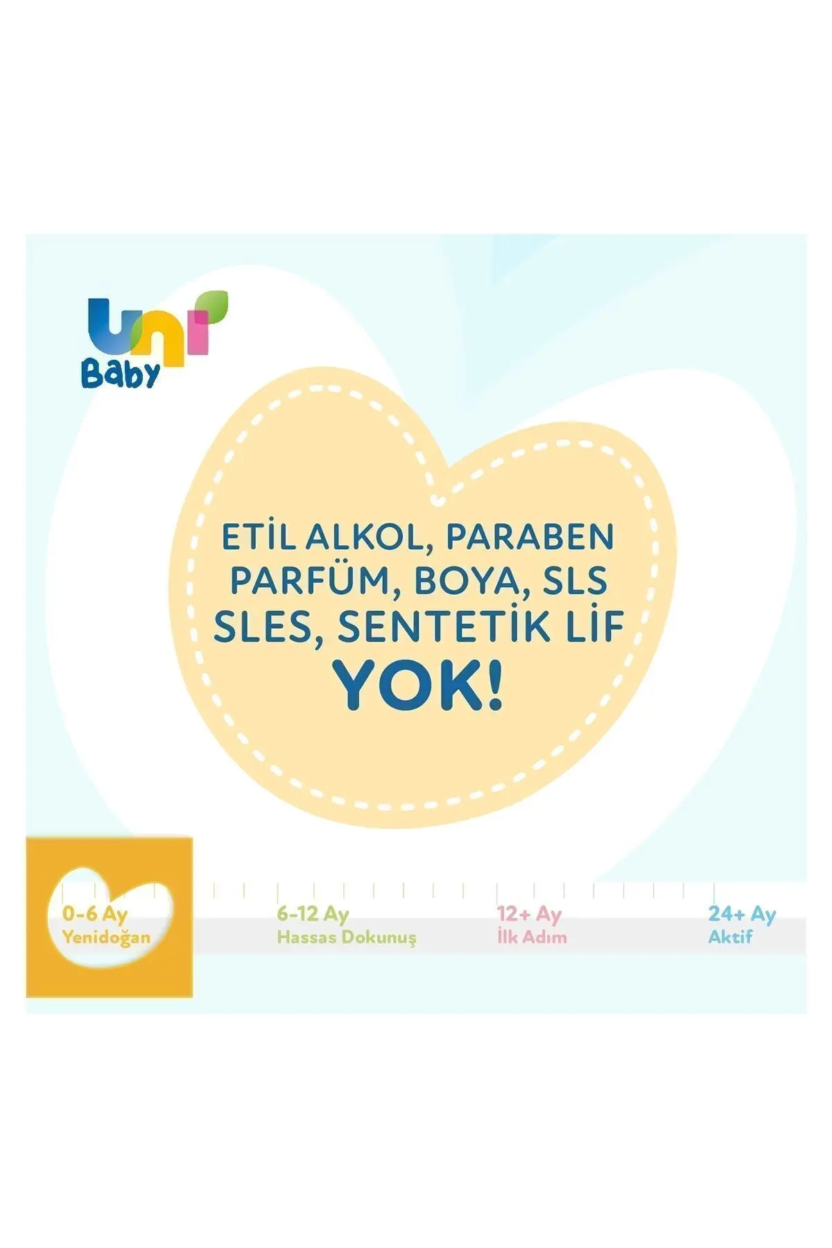 Yenidoğan Islak Mendil 12'li 480 Yaprak