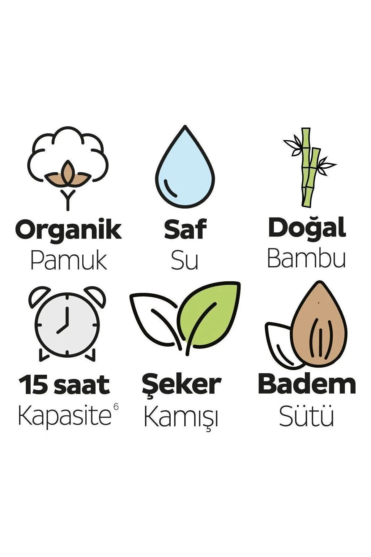 Bio Natural Süper Fırsat Paketi Bebek Bezi 2 Numara Mini 144 Adet