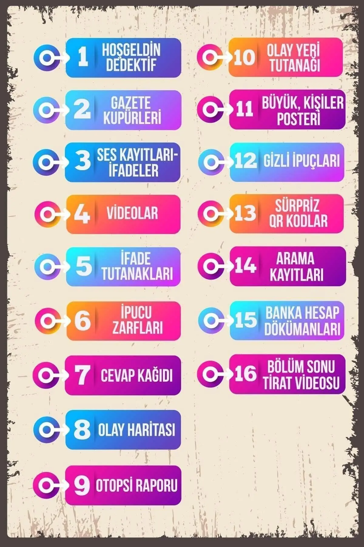 Dedektif Oyunu Mahzen Cinayet Dedektiflik Oyunu Katil Kim Dava Çözme Oyunu Dedektif Oyunu Kutu Oyunu