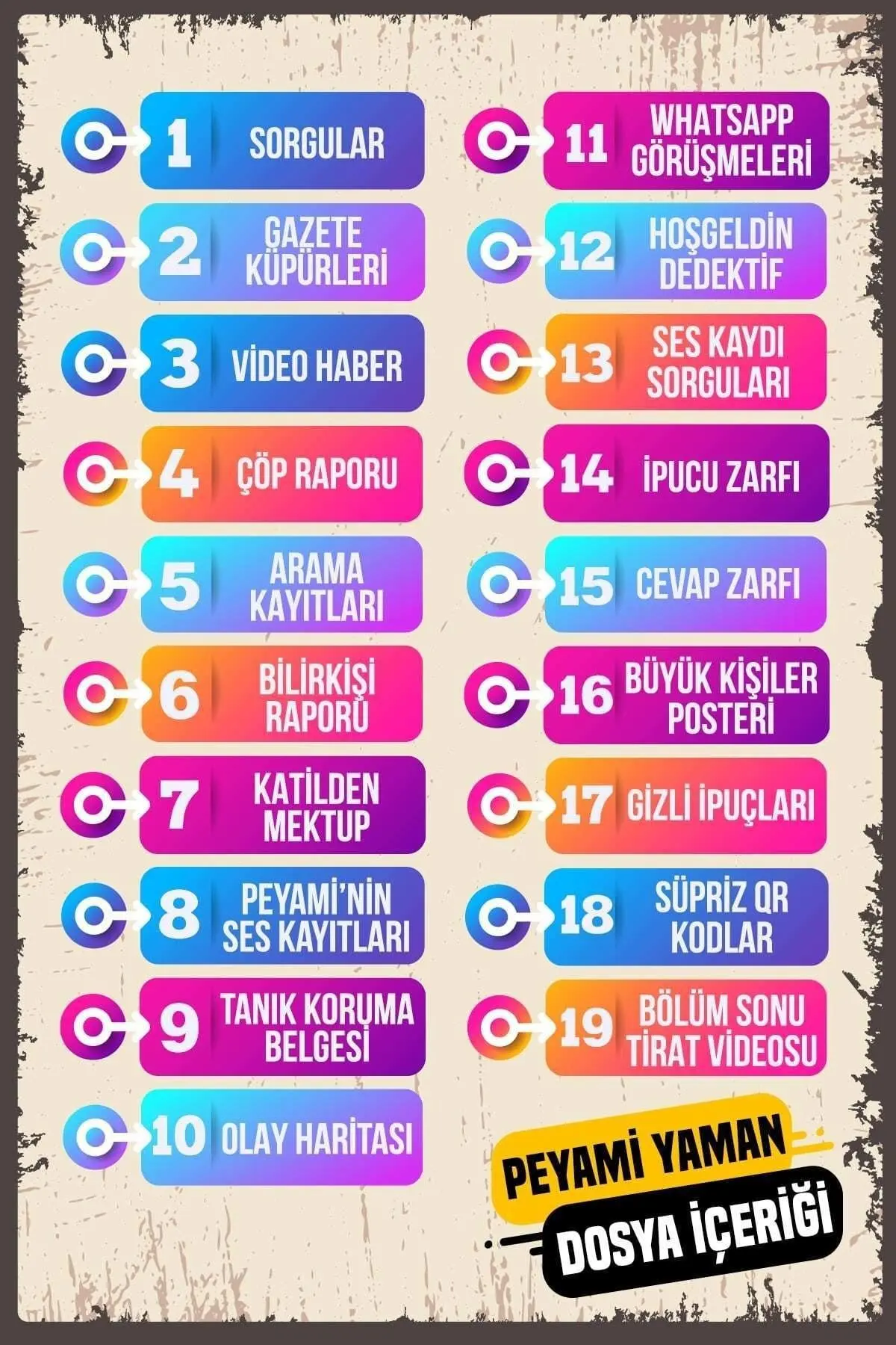 Dedektif Oyunu Cinayet Oyunu Dedektiflik Oyunu Katil Kim Dava Çözme Oyunu Dedektif Oyunu Kutu Oyunu