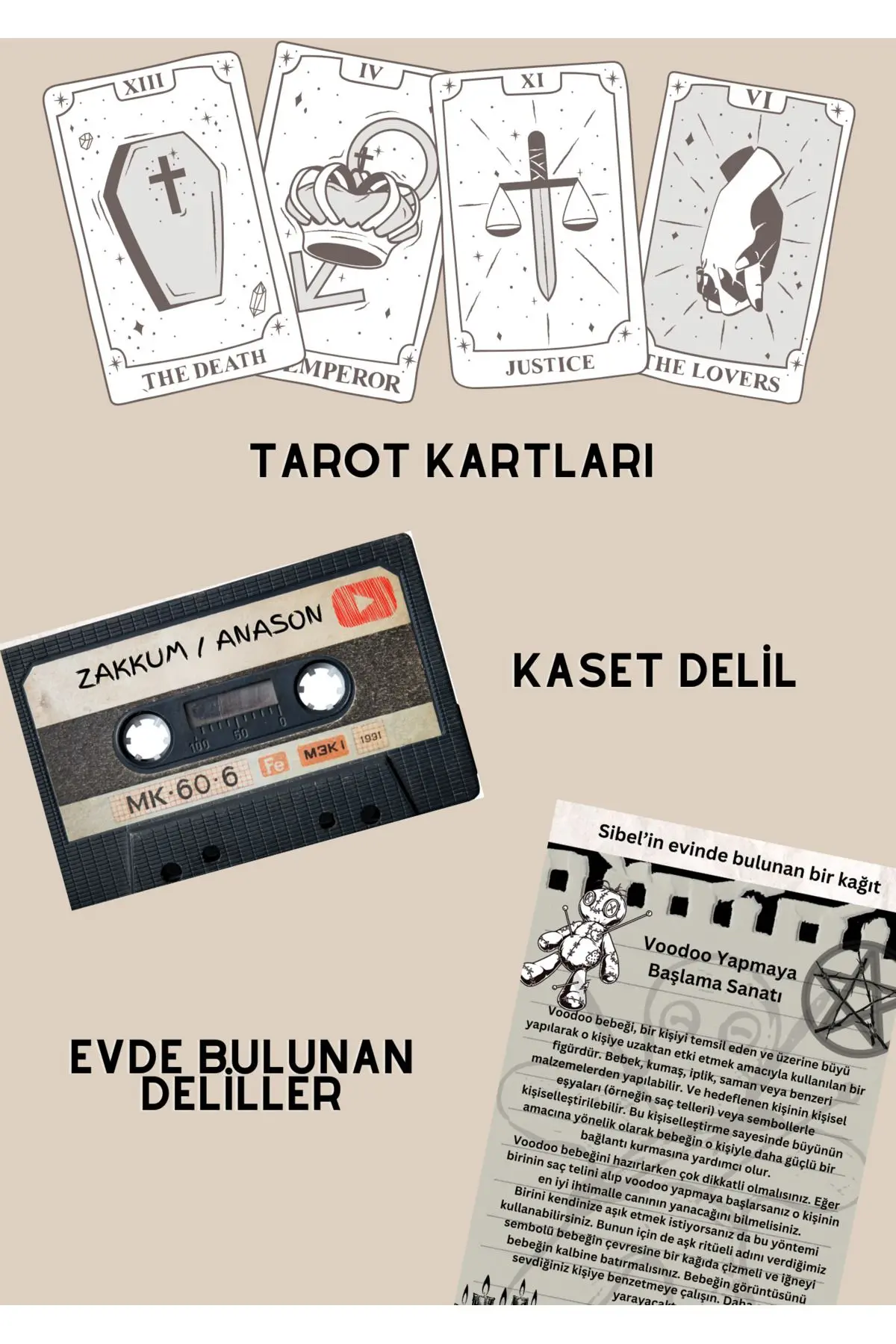 Arınma Gecesi Davası, Cinayet Çözme ve Katili Bulma Oyunu, Suçluyu Bulma- Dedektif Oyunu