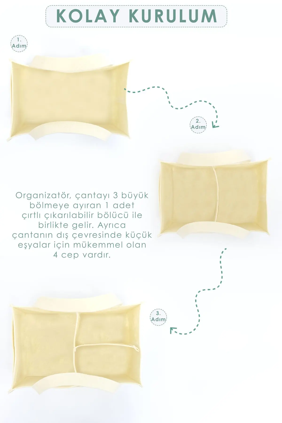 Keçe Anne Bebek Bakım Çantası, Yenidoğan Alt Açma Değiştirme Organizer, Taşınabilir Düzenleyici, Bej