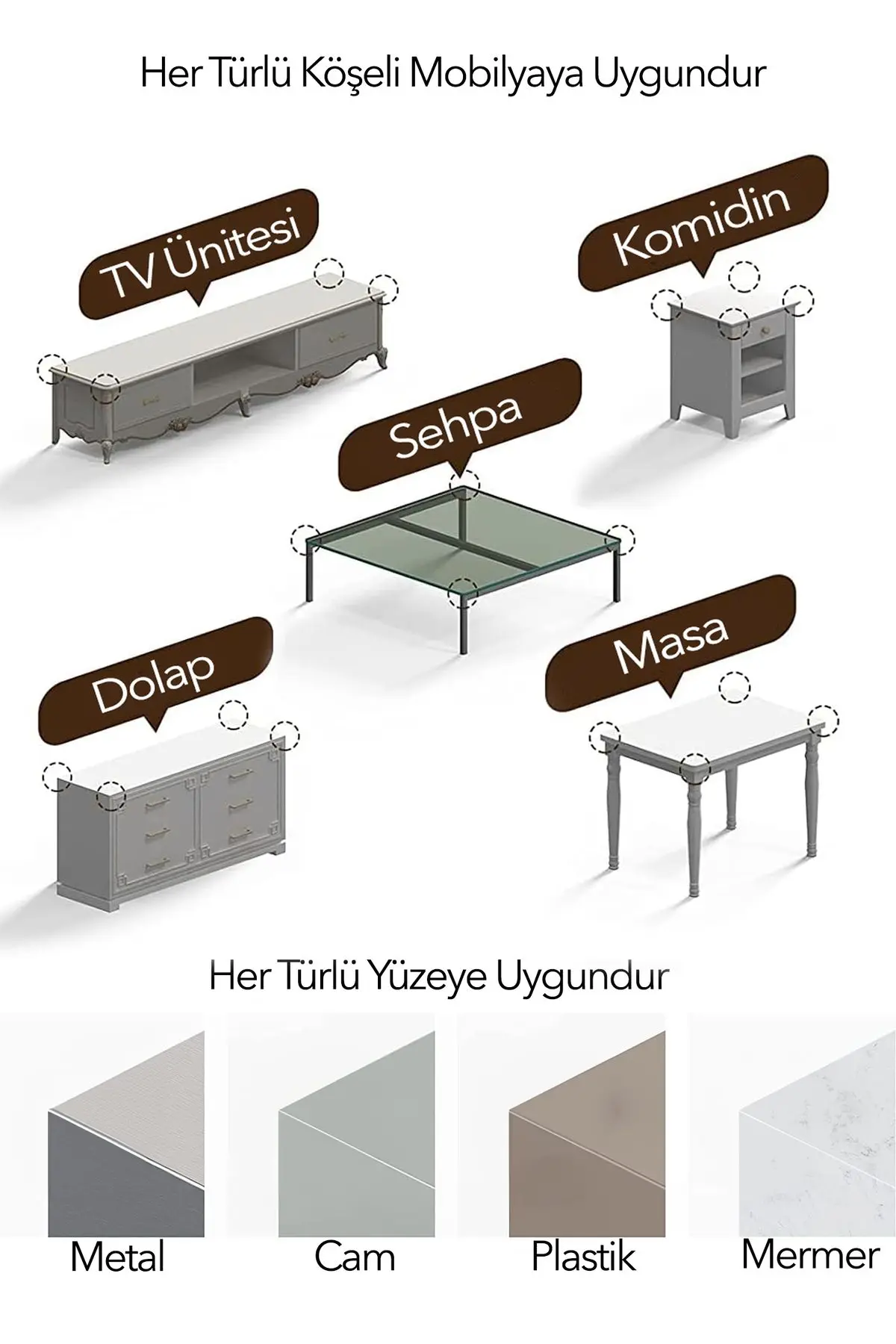 Erkek & Kız Bebek Odaları için Silikon Kenar Köşe Koruması Çocuk Odası Mobilyası Güvenlik Aksesuarı