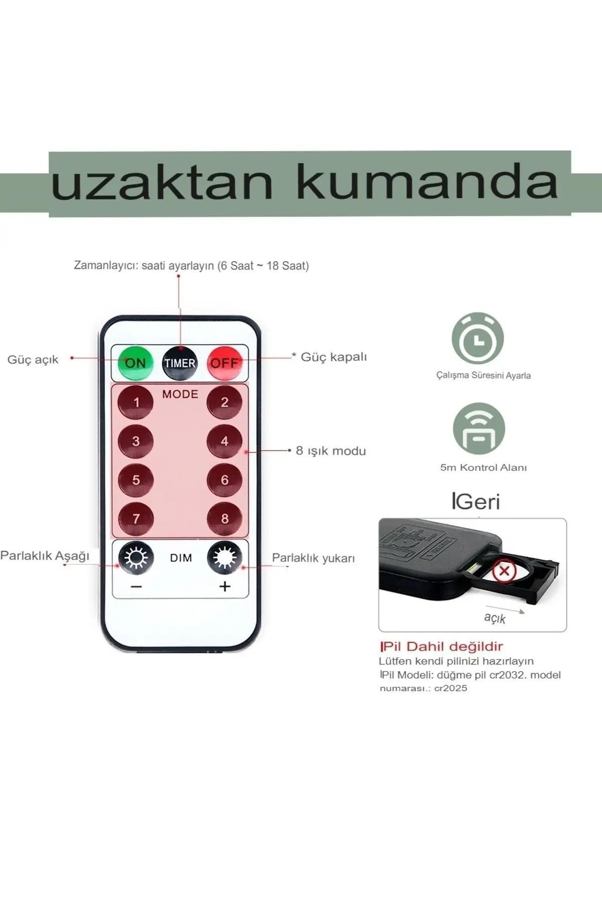 Dekoratif Aydınlatma Led Işıklı Perdesi 300 Led Bakır Tel Perde Dize Işıkları 8 Mod Uzaktan Kumanda