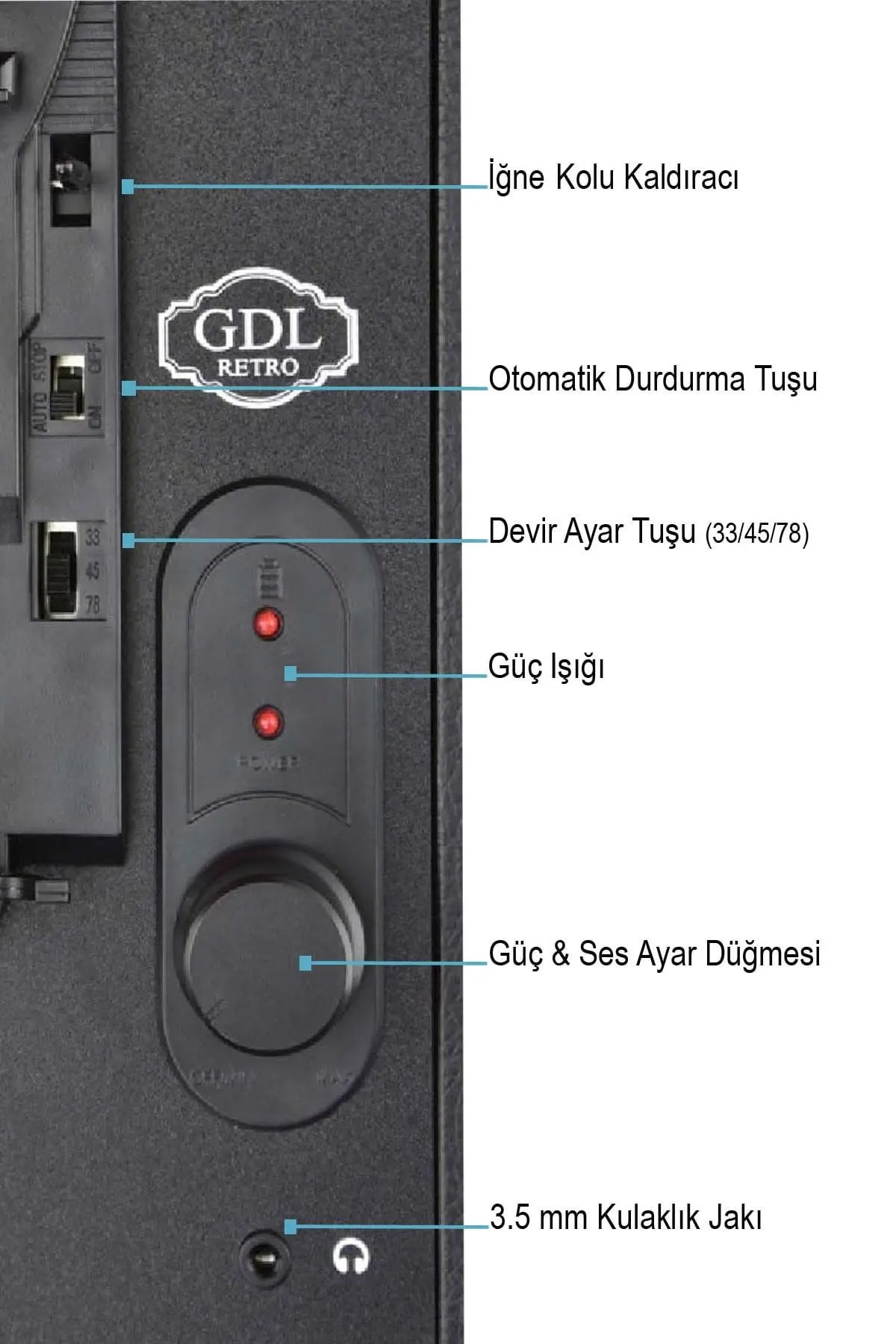 Çanta Pikap T317b Siyah (BLUETOOTH-ŞARJLI)