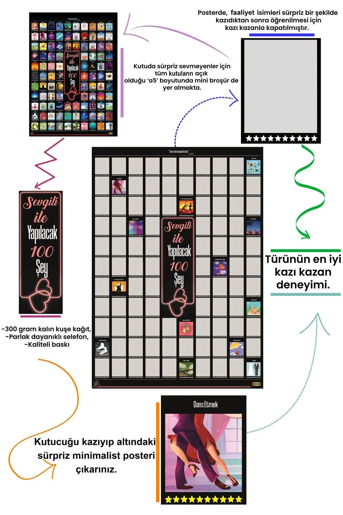 Sevgili Ile Yapılacak 100 Şey Kazıkazan Poster, Sevgiliye Hediye, Kazınabilir Poster, Hediyelik