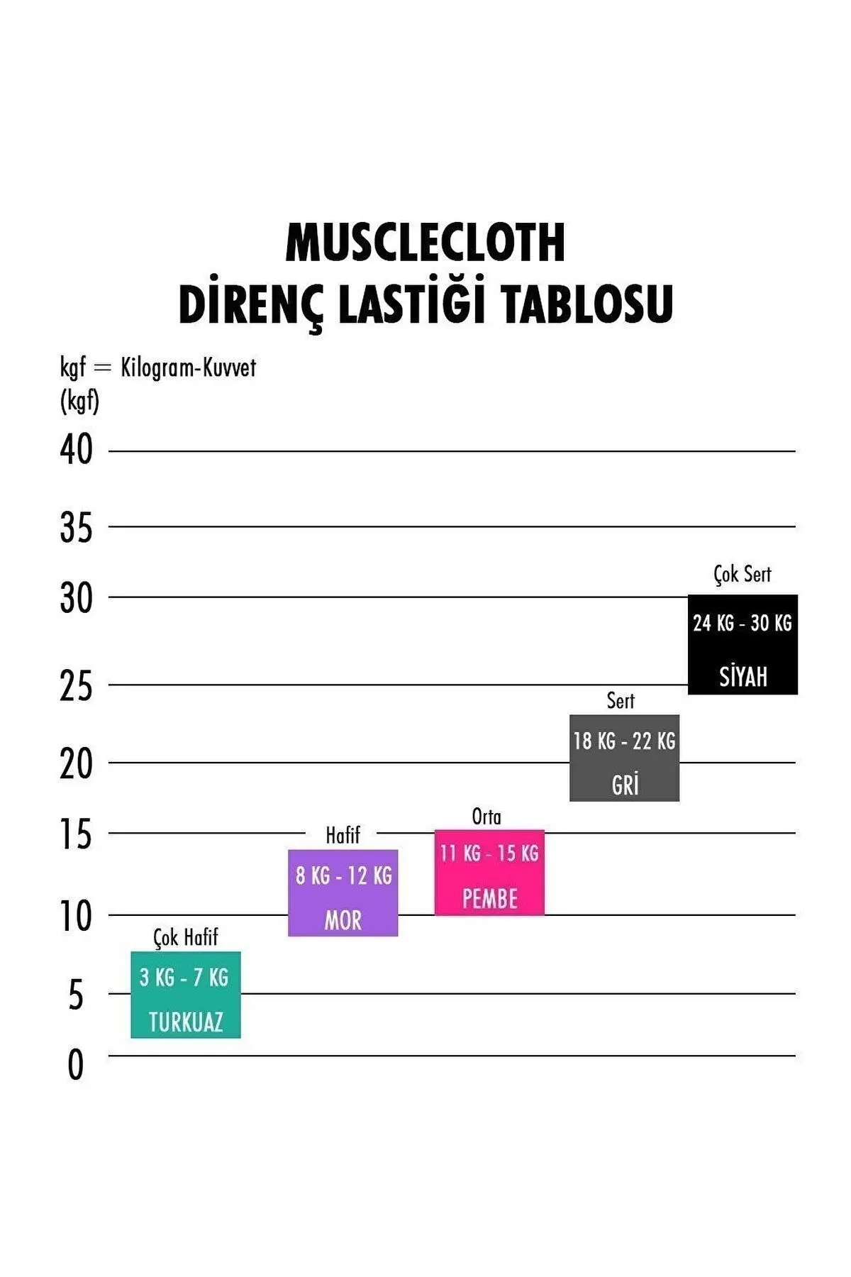 Loop Band Direnç Bandı Orta Pembe