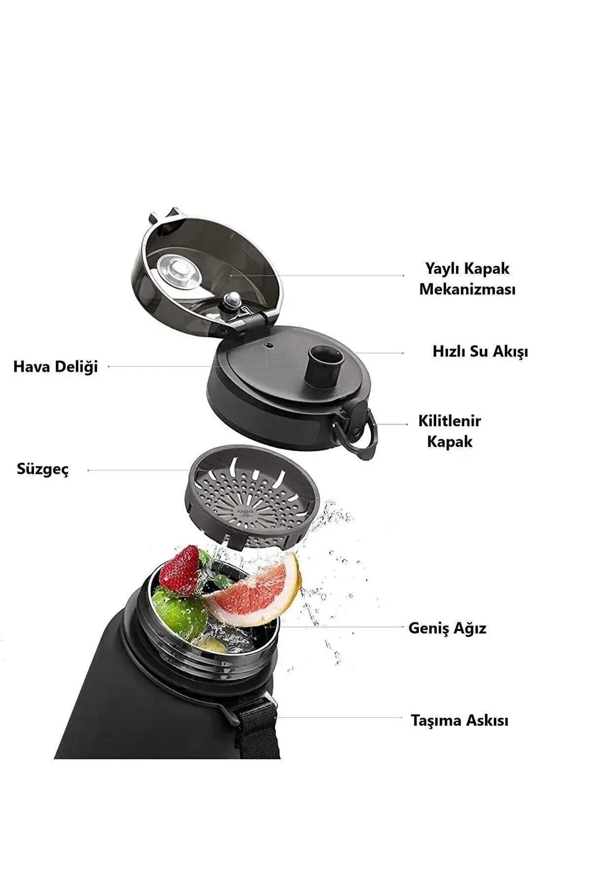 Su Matarası Tritan 1 Litre Koku Sızdırma Yapmaz Sporcu Matarası Su Şisesi Suluk Motivasyonel