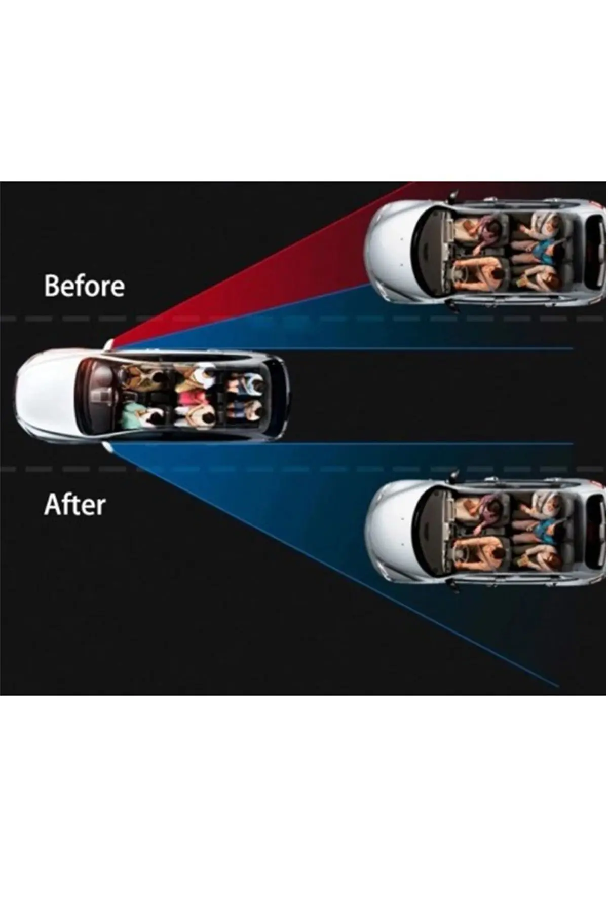 Kör Nokta Ayna Seti 2'li Araç 360° Oynar Oto Kör Nokta Aynası Dikiz Arka Yan Görüş Güvenlik Aynası