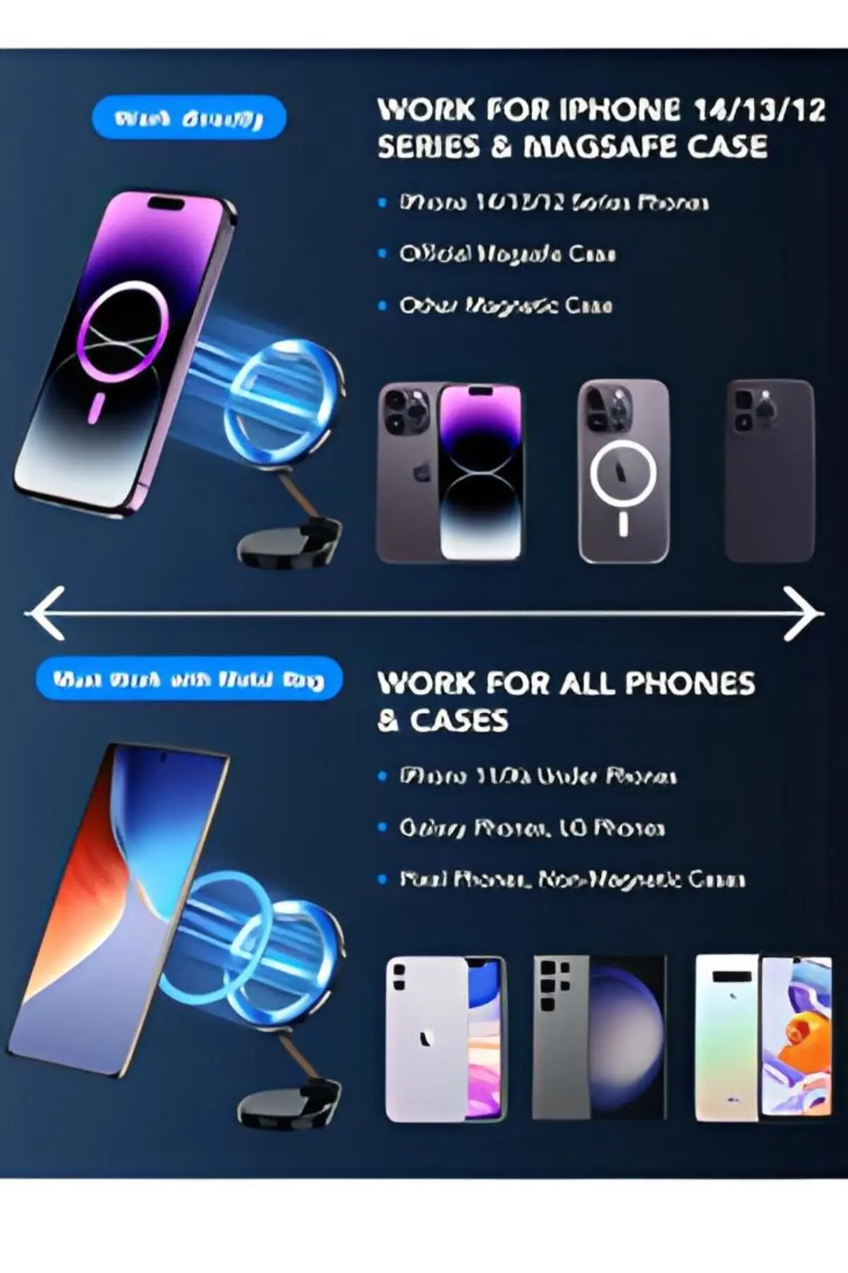 iPhone 11-12-13-14-15-15 Plus-15 Pro Max Uyumlu Magsafe Manyetik Mıknatıslı Araç İçi Telefon Tutucu