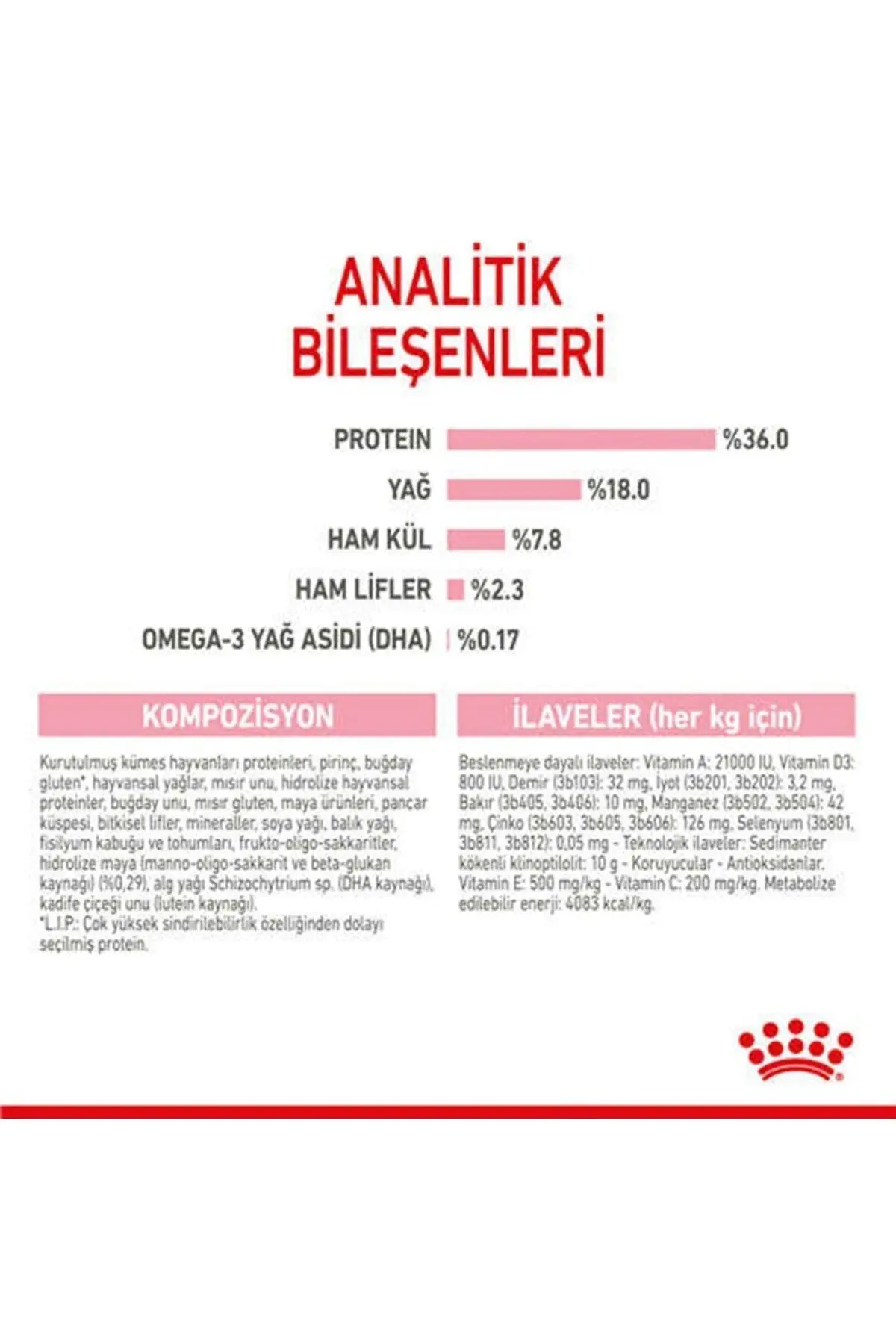 Kitten Yavru Kuru Kedi Maması 2 Kg