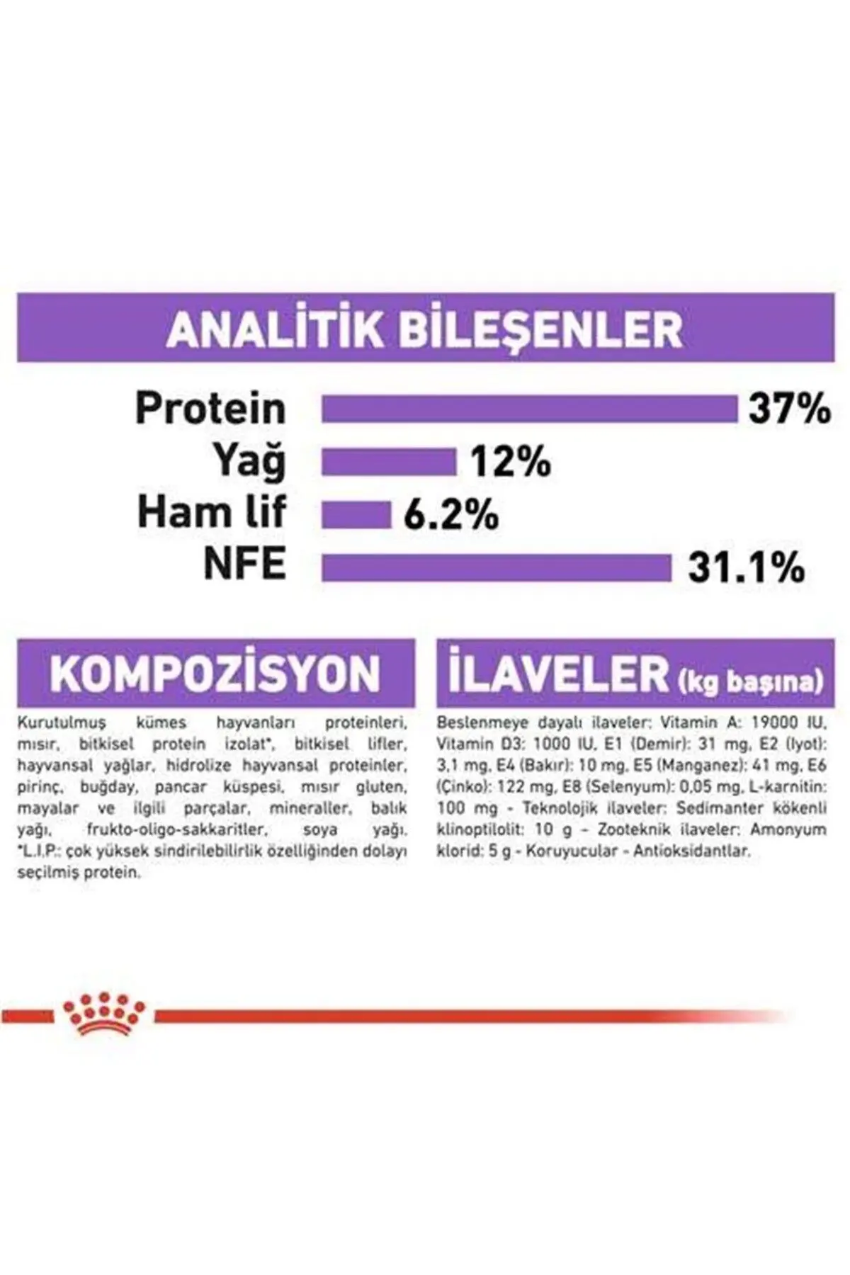 Fhn Sterilised 37 Kısırlaştırılmış Kedi Maması 2 Kg