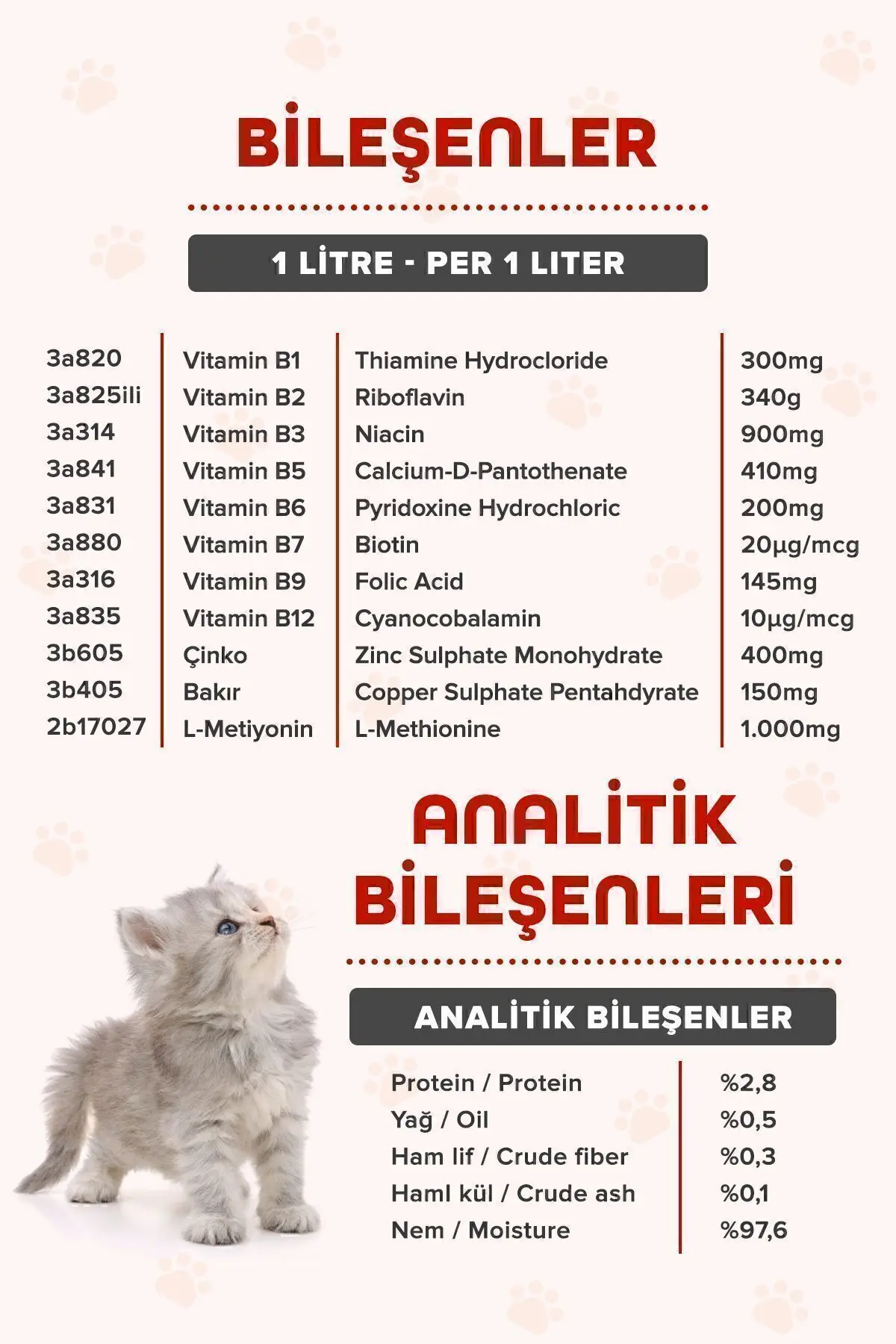 Plus B Kediler Için Tüy Dökümünü Azaltan, Besleyen Tüy Sağlığı Damlası Kedi Tüy Döküm Önleyici 50 ml