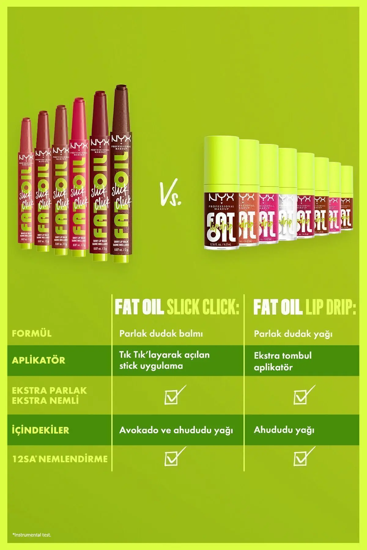 Fat Oil Slick Click Parlatıcı Dudak Balmı - 12 Trending Topic