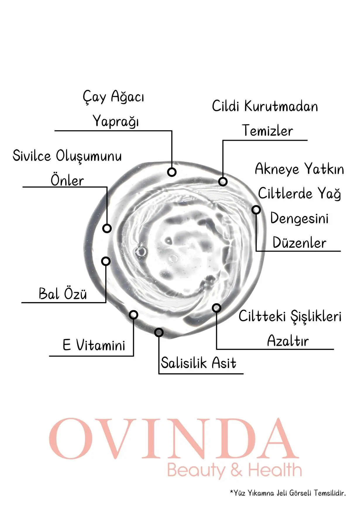 Acne Care Yüz Yıkama Jeli Akneli Ciltler 250 ml Nemlendirme - Temizleme - Canlandırma