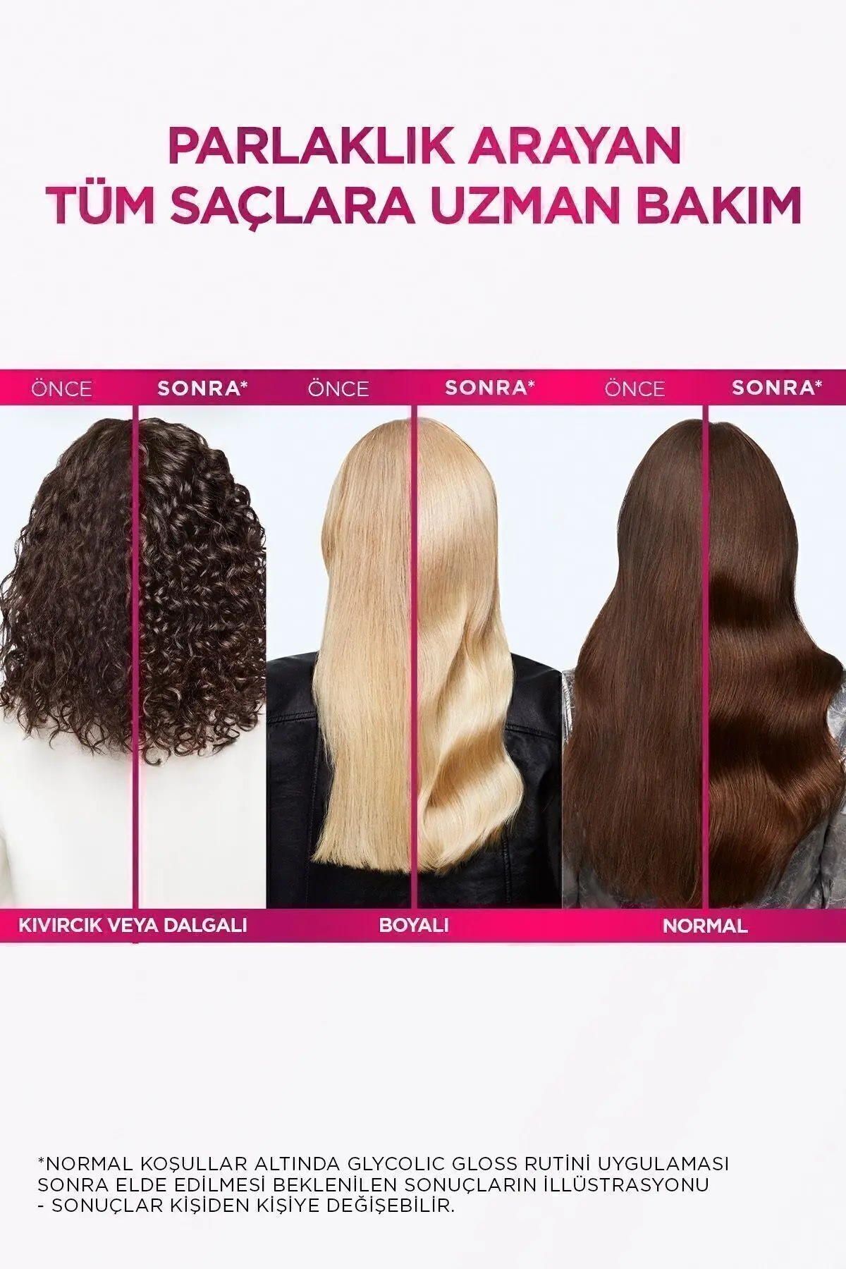 Glycolic Gloss Mükemmel Parlaklık için Bakım Yapan Şampuan 200ml