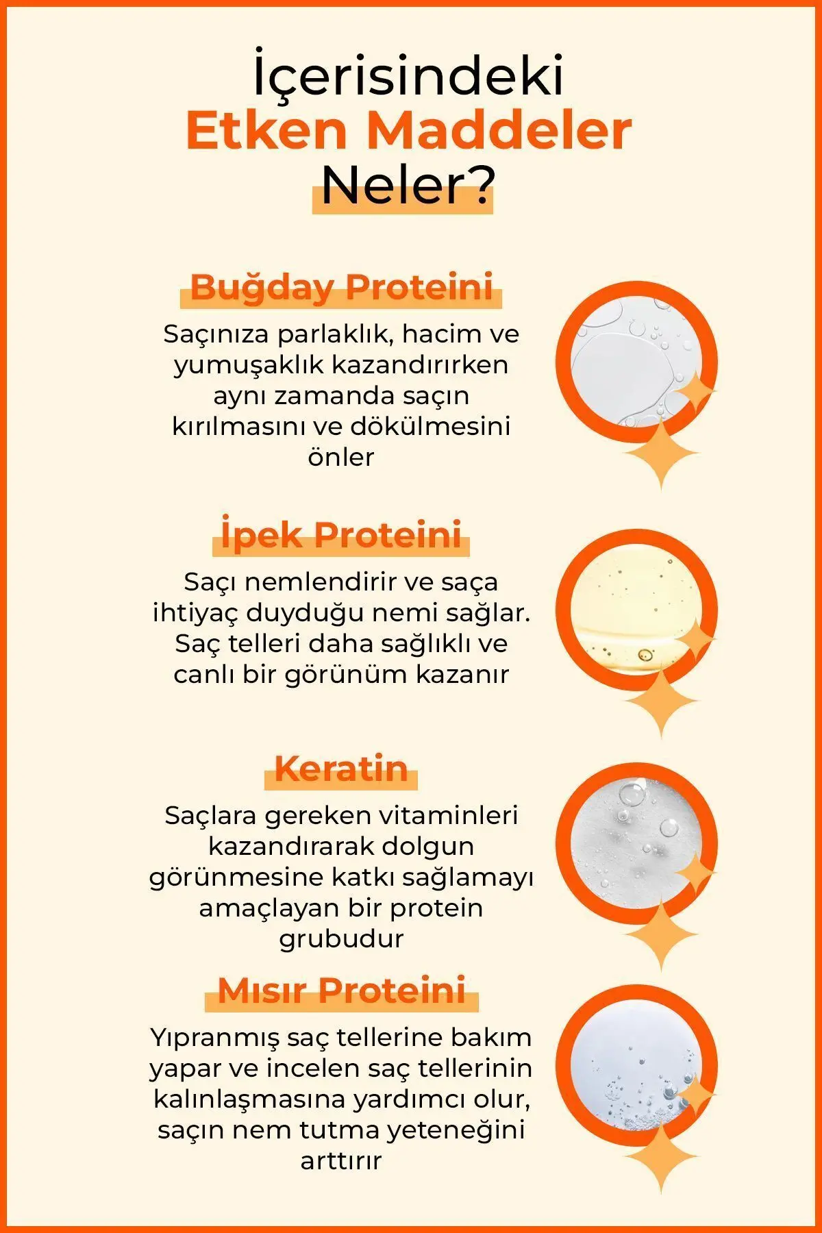 Yıpranmış Ve Işlem Görmüş Saçlara Özel Saç Bakım Sütü Sprey 200 ml