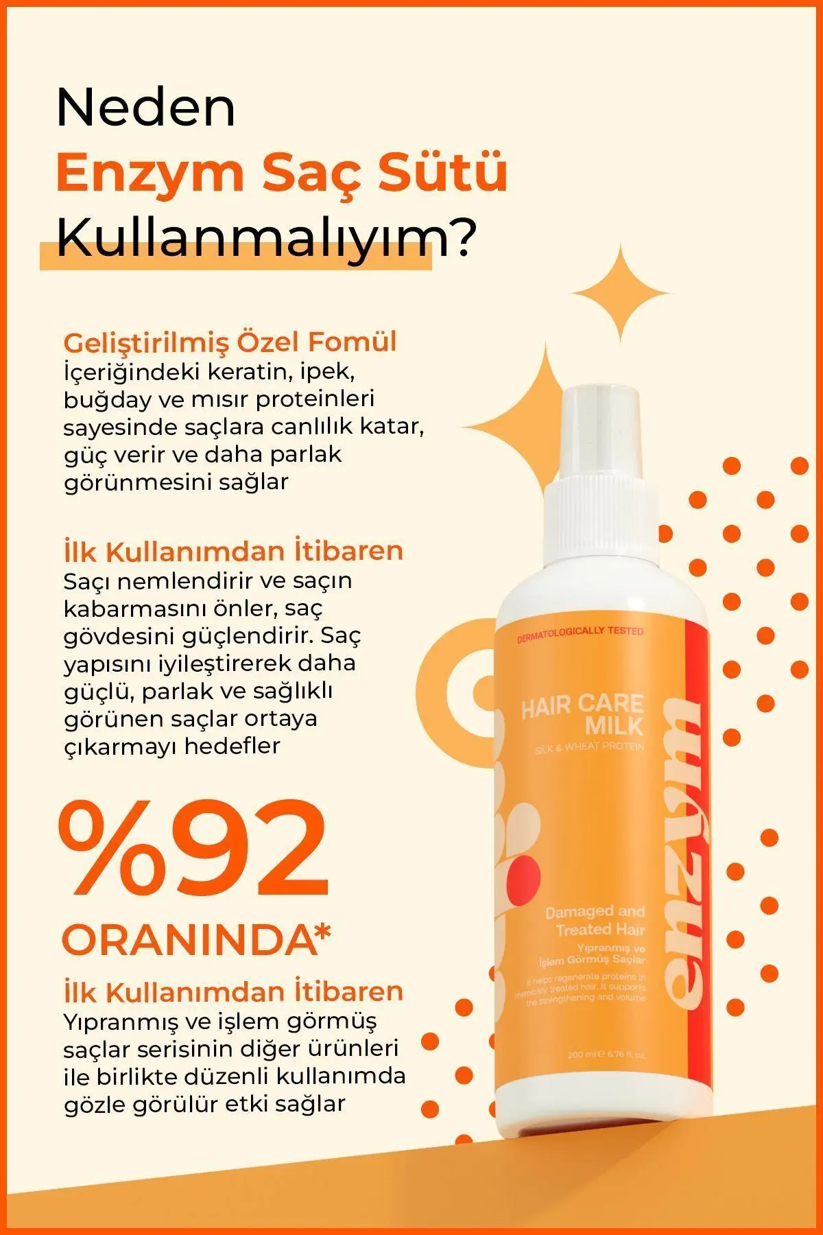 Yıpranmış Ve Işlem Görmüş Saçlara Özel Saç Bakım Sütü Sprey 200 ml