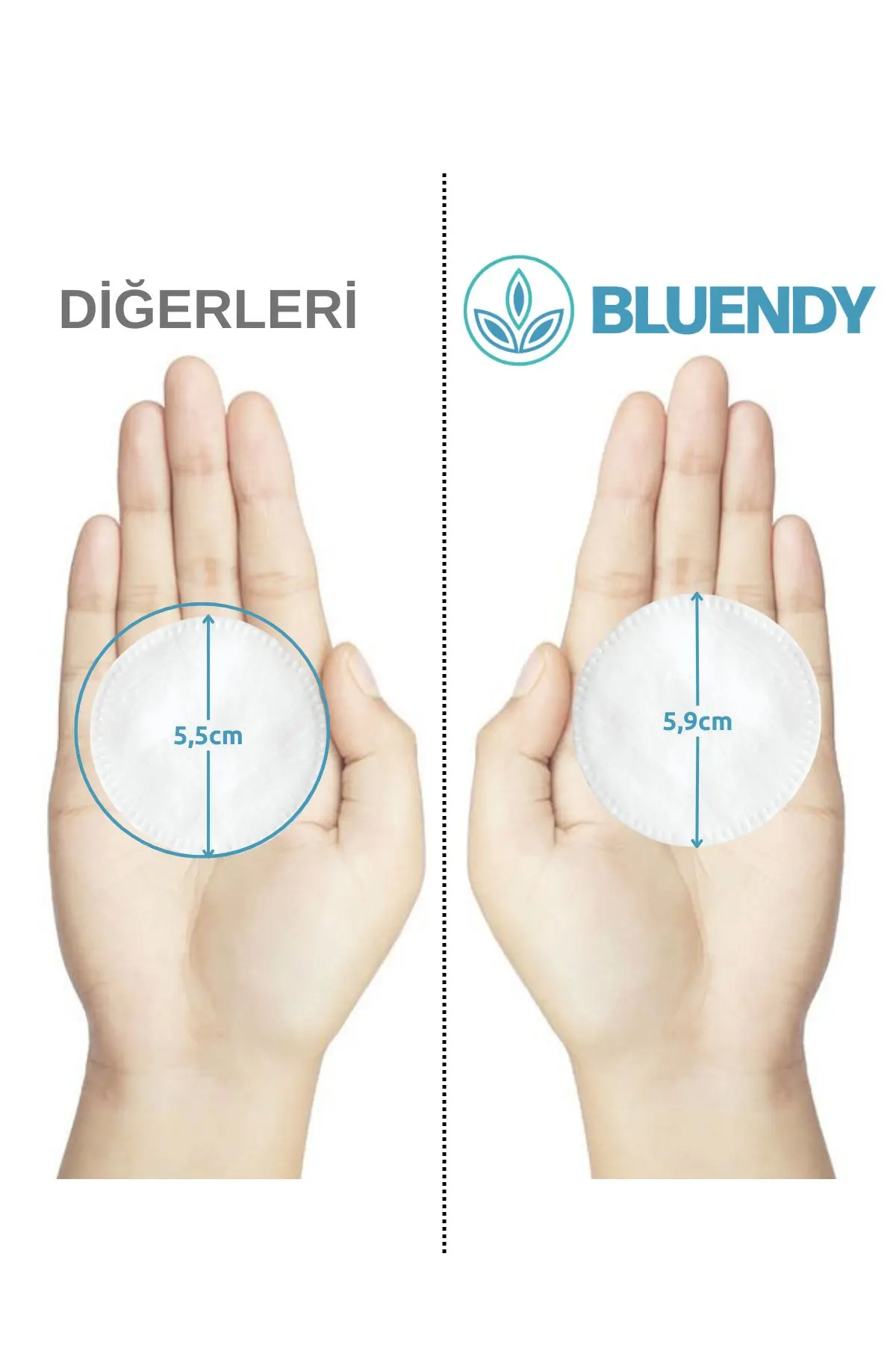 200 Adet Makyaj Temizleme Pedi, Disk Pamuk, Yuvarlak Premium Kalite Yüz Silme Makyaj Çıkarma Pamuğu