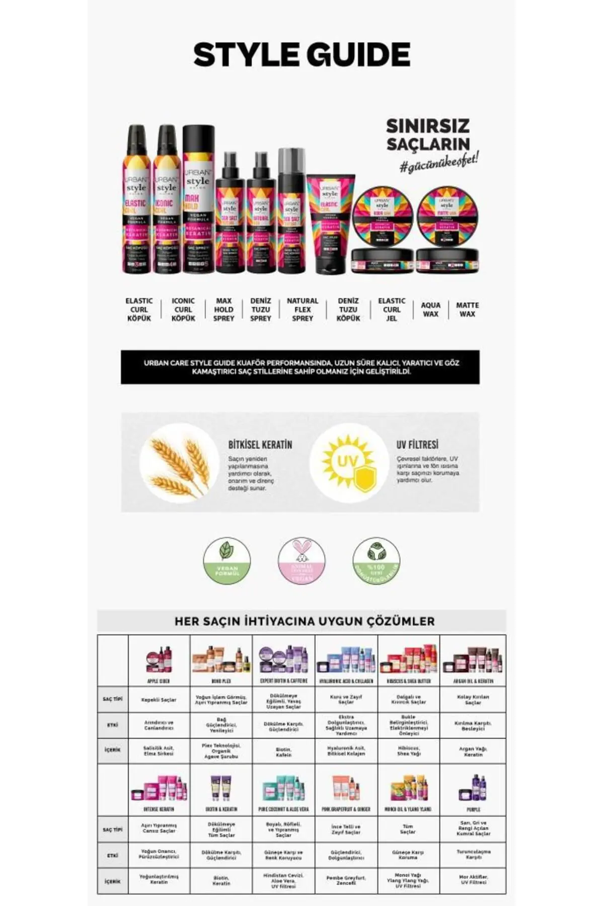 Style Guide Doğal Ve Mat Görünüm Sağlayan Wax - Esnek Tutuş - Vegan - 100 ml