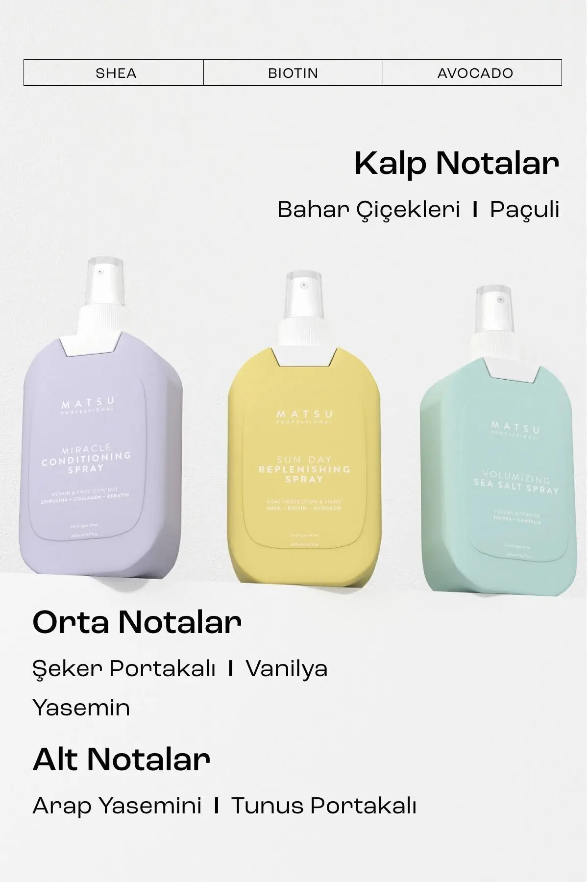 Sun Day Isıya Karşı Koruyucu Replenishing Saç Bakım Spreyi 200ml