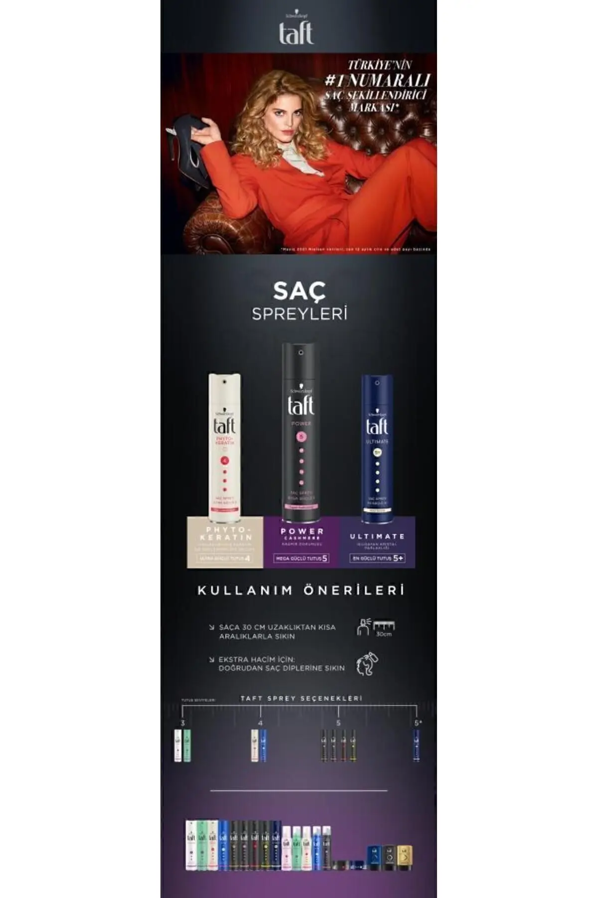 Power Saç Spreyi Kaşmir Yumuşaklığı 250 ml - Mega güçlü