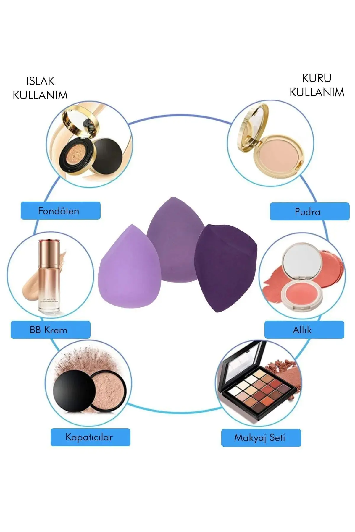 4'lü Set Desenli Seyahat Makyaj Organizatörü Çok Fonksiyonlu Kozmetik Çanta-3'lü Makyaj süngeri