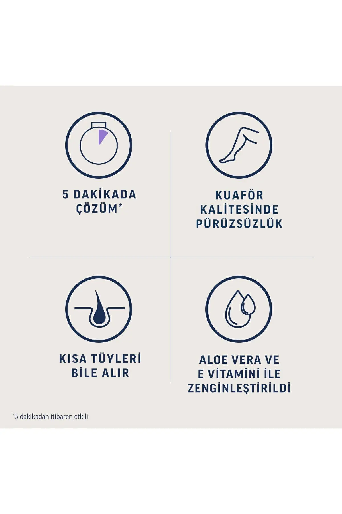 Professional Tüy Dökücü Krem Sprey Bacak&vücut Bölgesi Hassas Ciltler 150ml X2