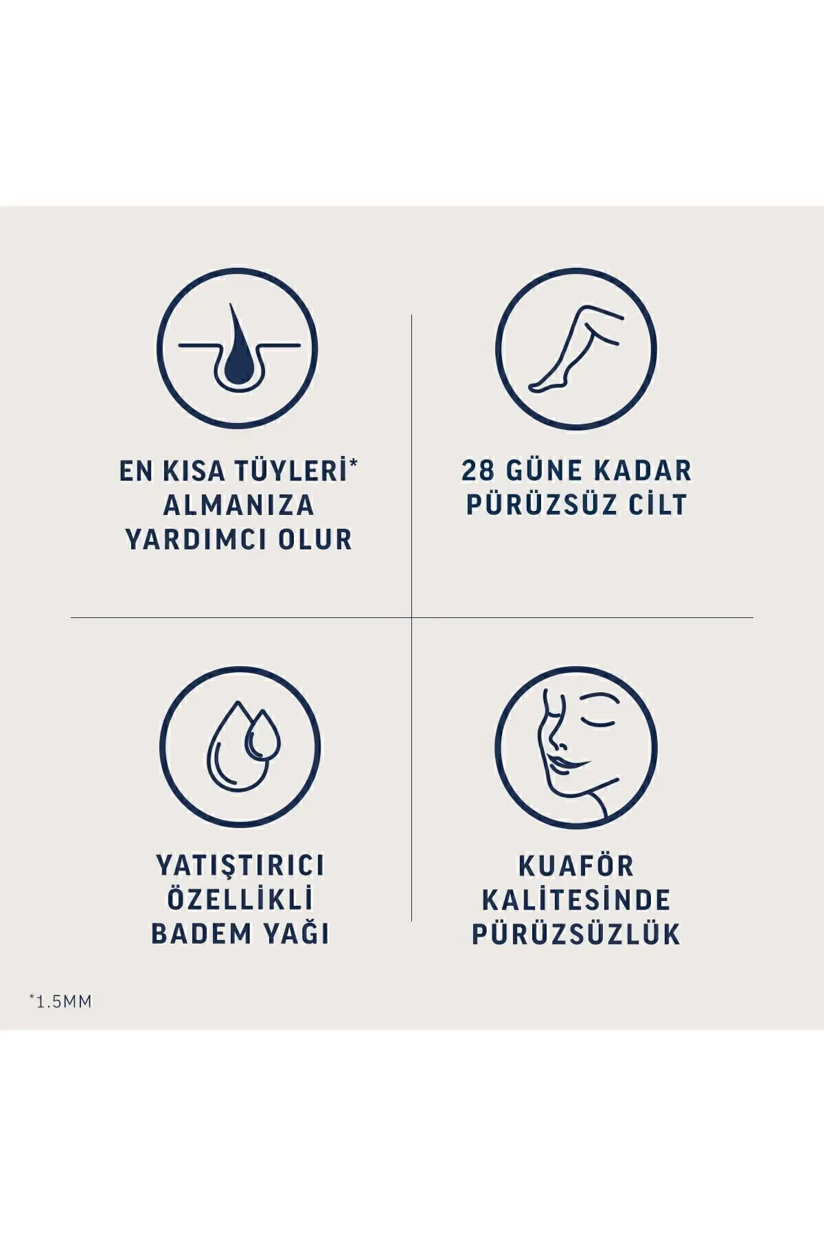 Professional Ağda Bandı Hassas Ciltler Için Bacak&vücut Bölgesi Süper Fırsat 40’lı Paket