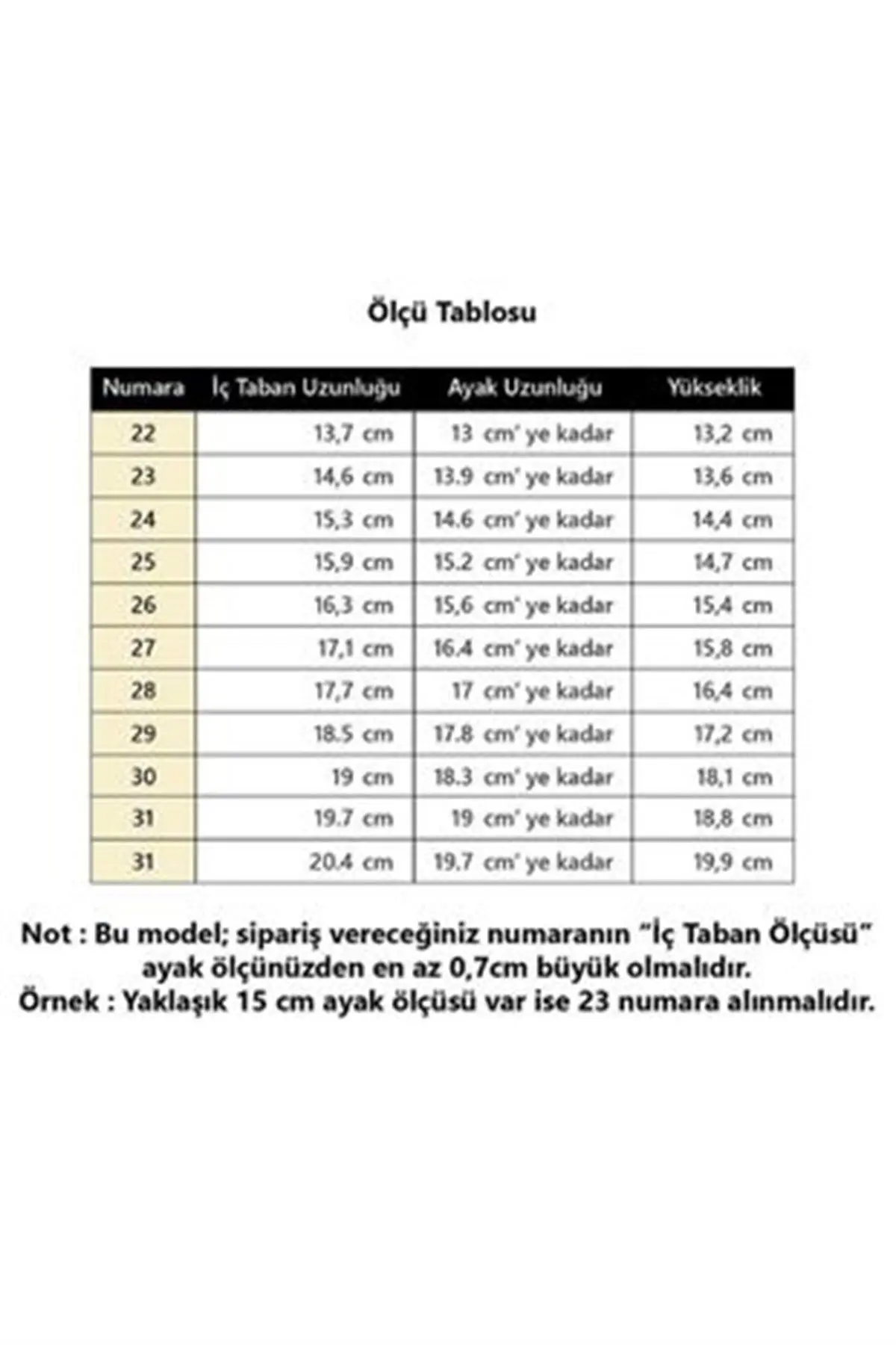 TOKİO YAĞMUR