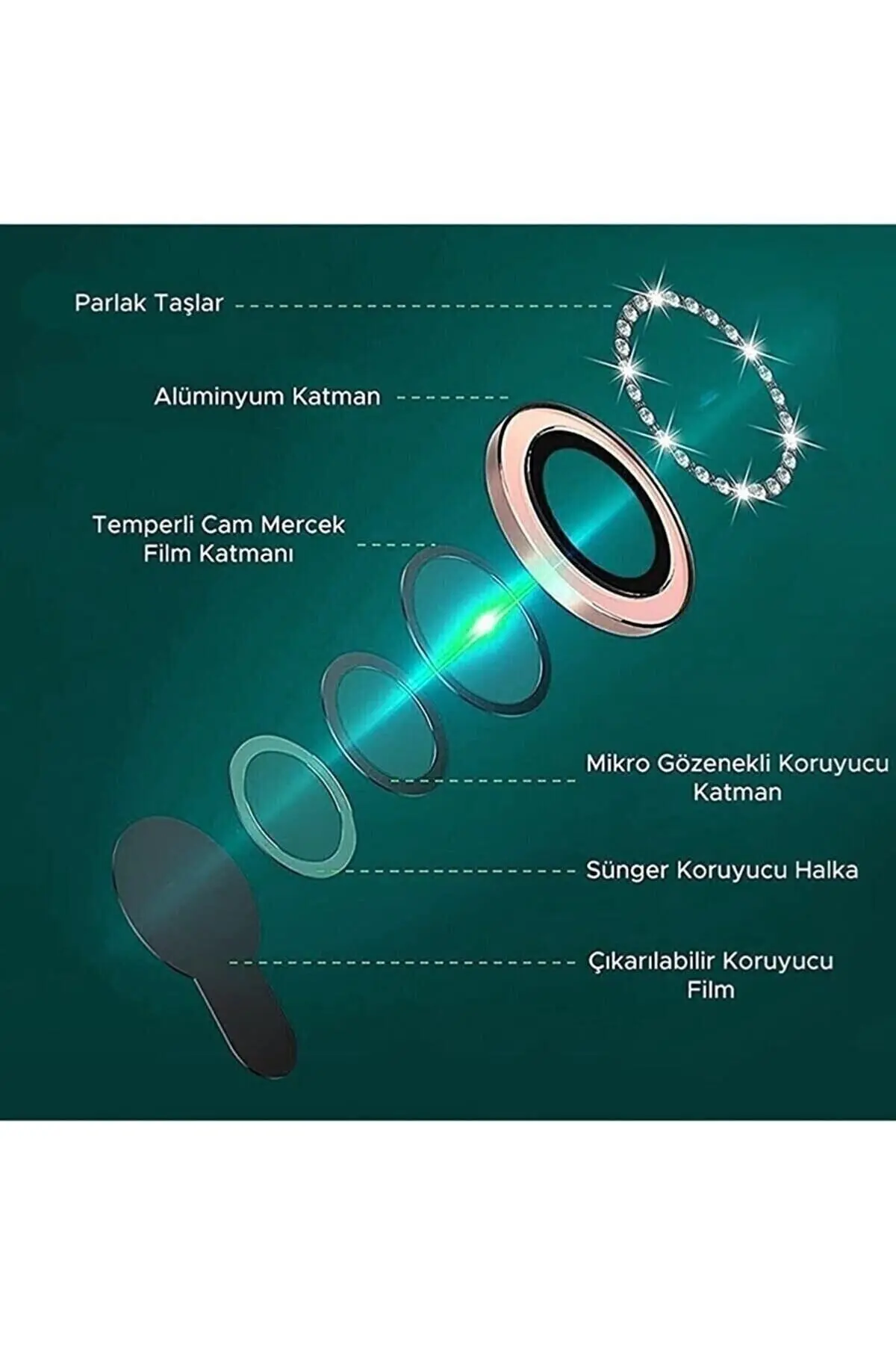 Iphone 13 / 13 Mini Uyumlu Gümüş Taşlı Kamera Lensi Koruyucu