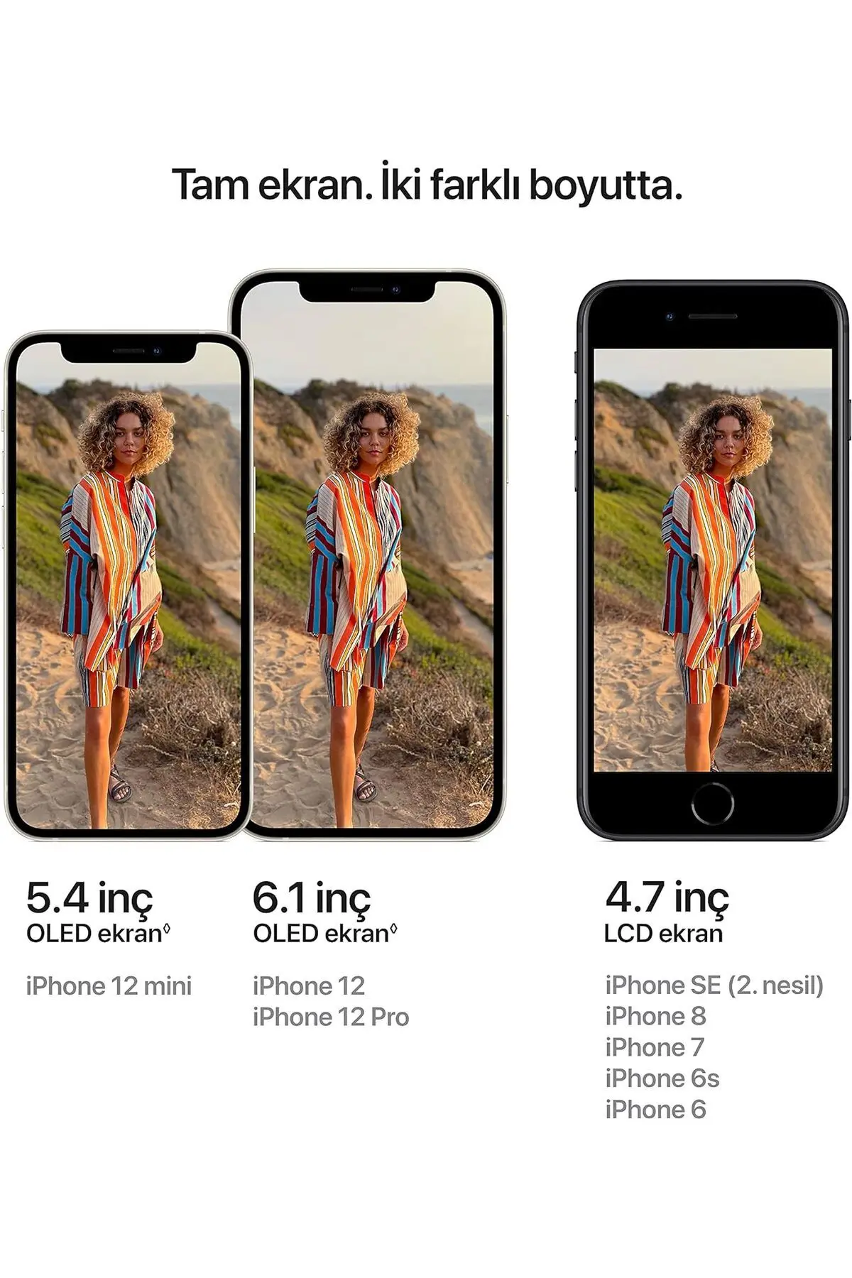 iPhone 12 64 GB Mavi Cep Telefonu Aksesuarsız Kutu (Apple Türkiye Garantili)