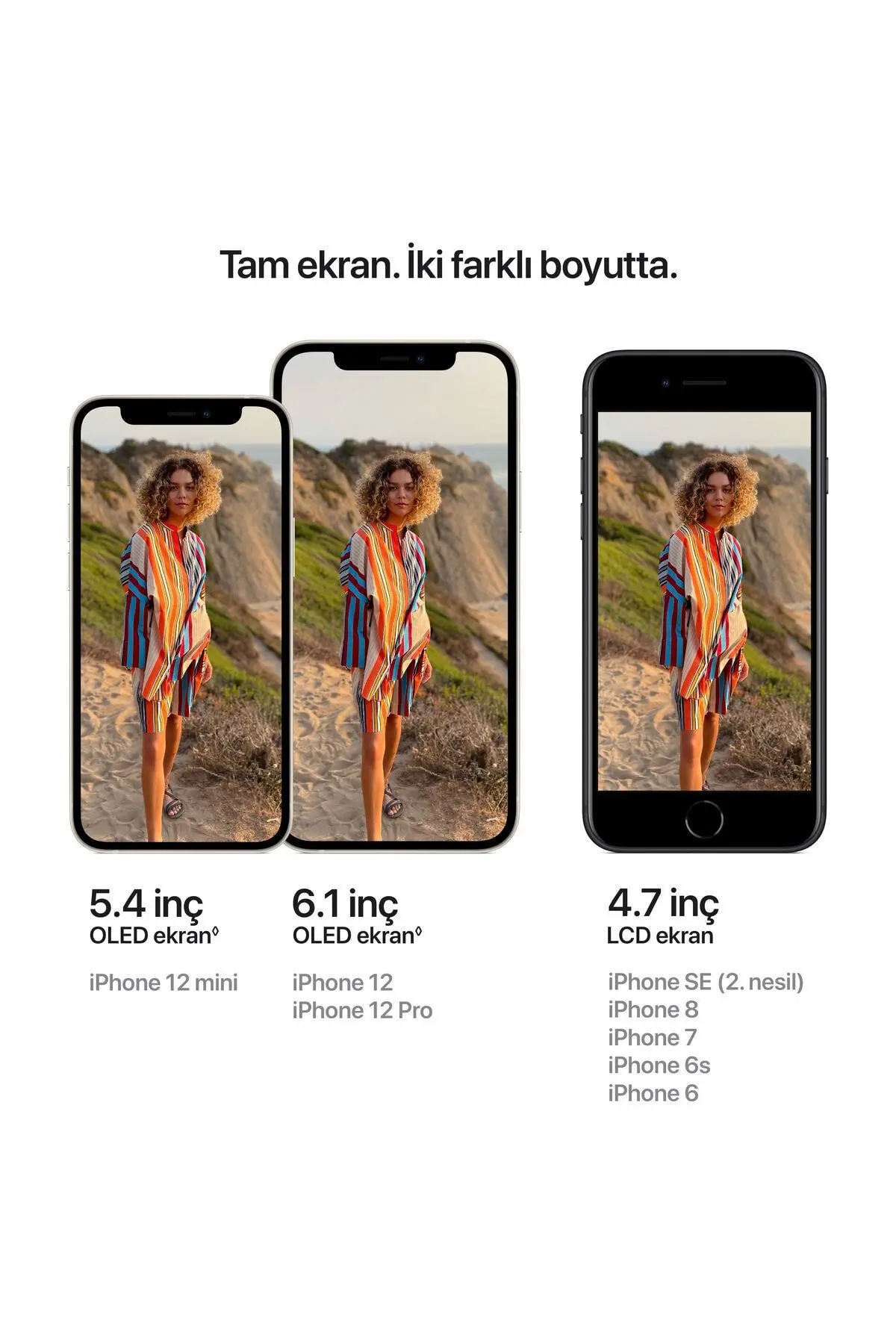 iPhone 12 64 GB Beyaz Cep Telefonu Aksesuarsız Kutu (Apple Türkiye Garantili)
