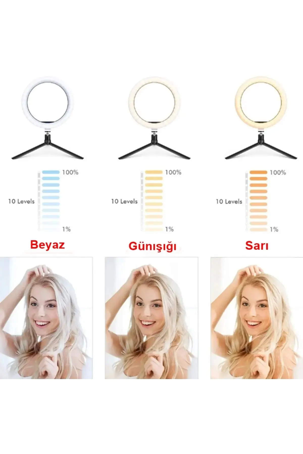 Tripodlu Youtuber Selfie Led Işıklı Masaüstü 10inç Tripod (26 CM) Kuaför Makyaj Işığı Tiktok Işığı