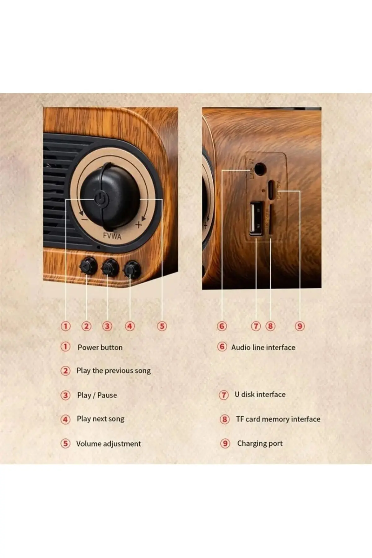 Nostaljik Radyo Fm Ahşap Görünümlü Bluetooth Hoparlör Gramafonlu
