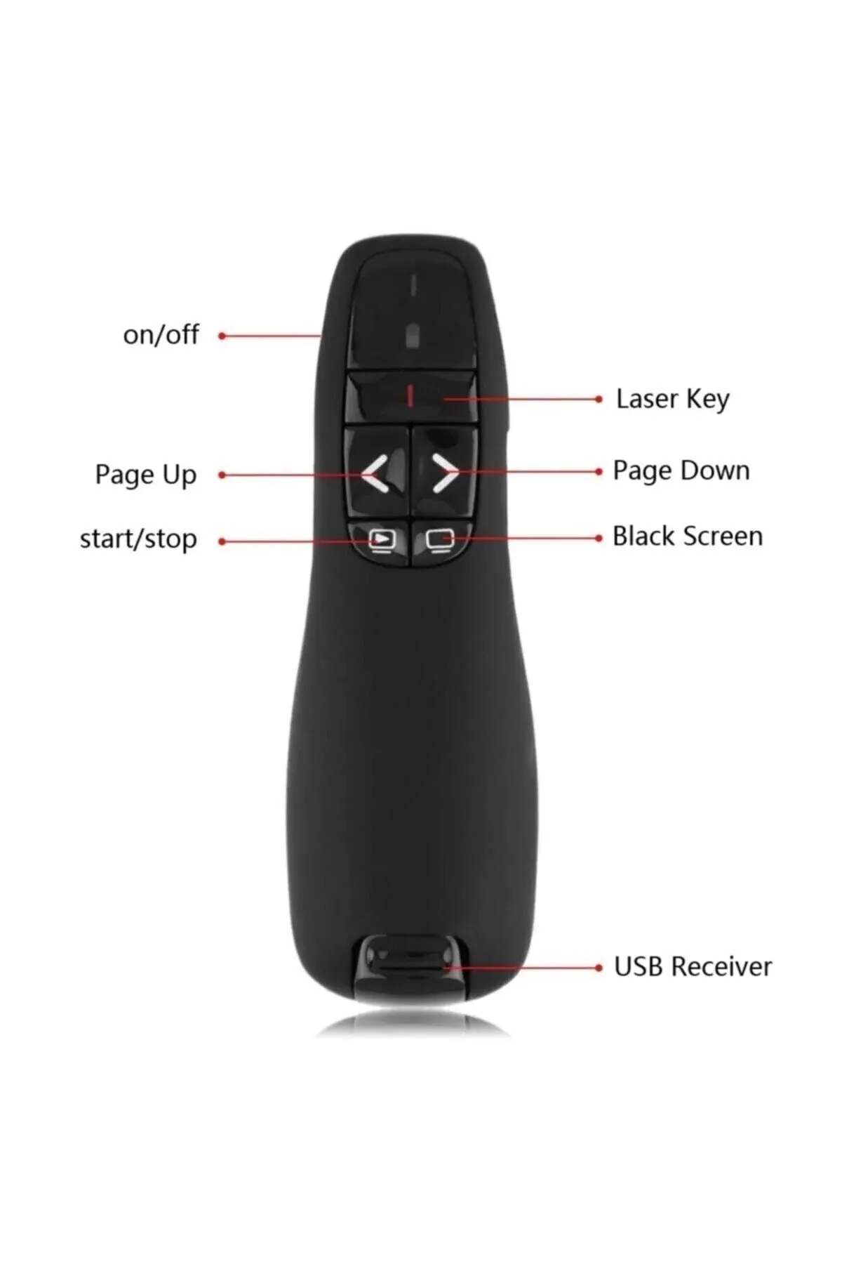 R400 2.4ghz Usb Kablosuz Lazer Pointer Power Point Uzaktan Kumanda Cihazı