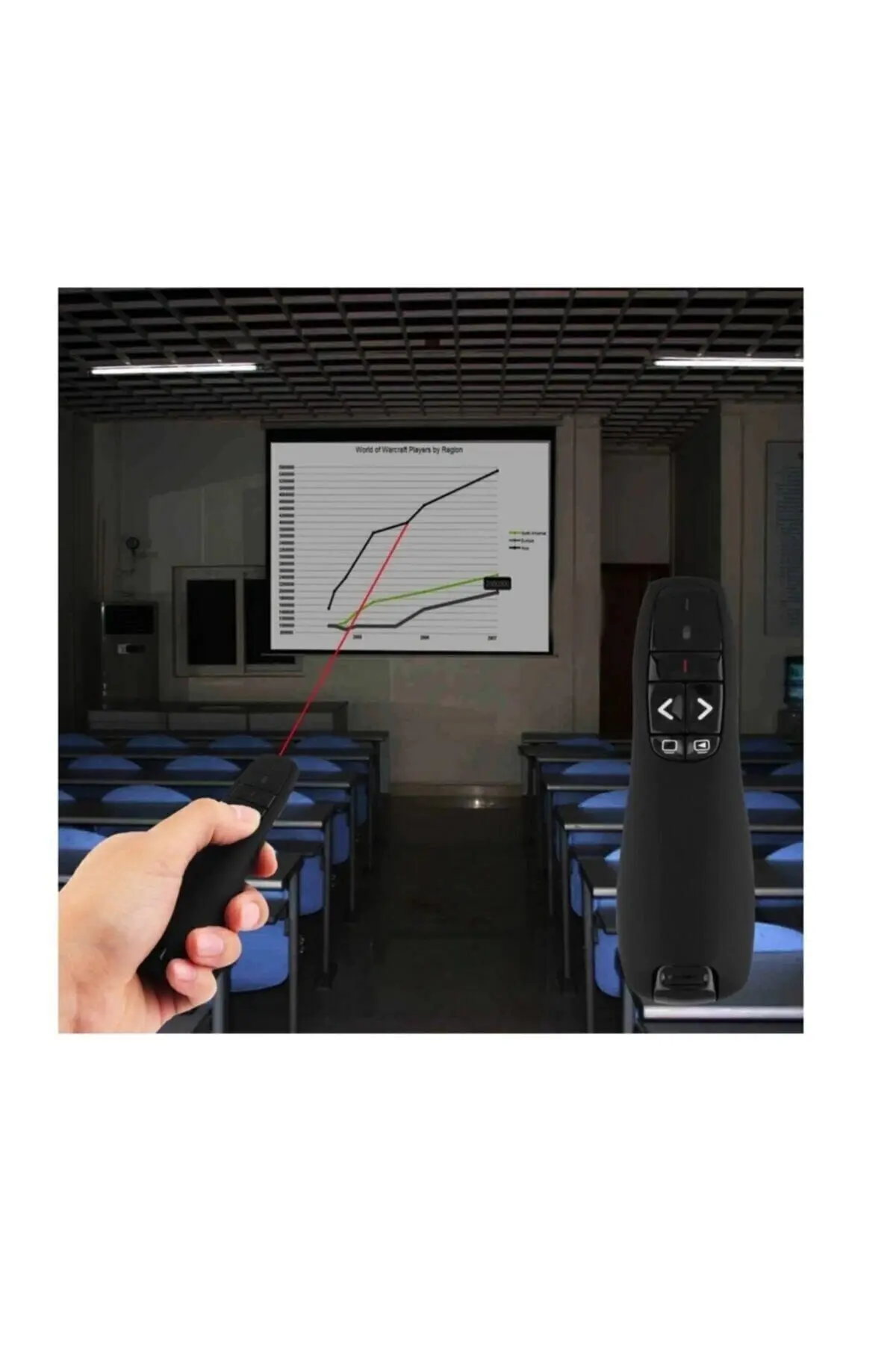R400 2.4ghz Usb Kablosuz Lazer Pointer Power Point Uzaktan Kumanda Cihazı