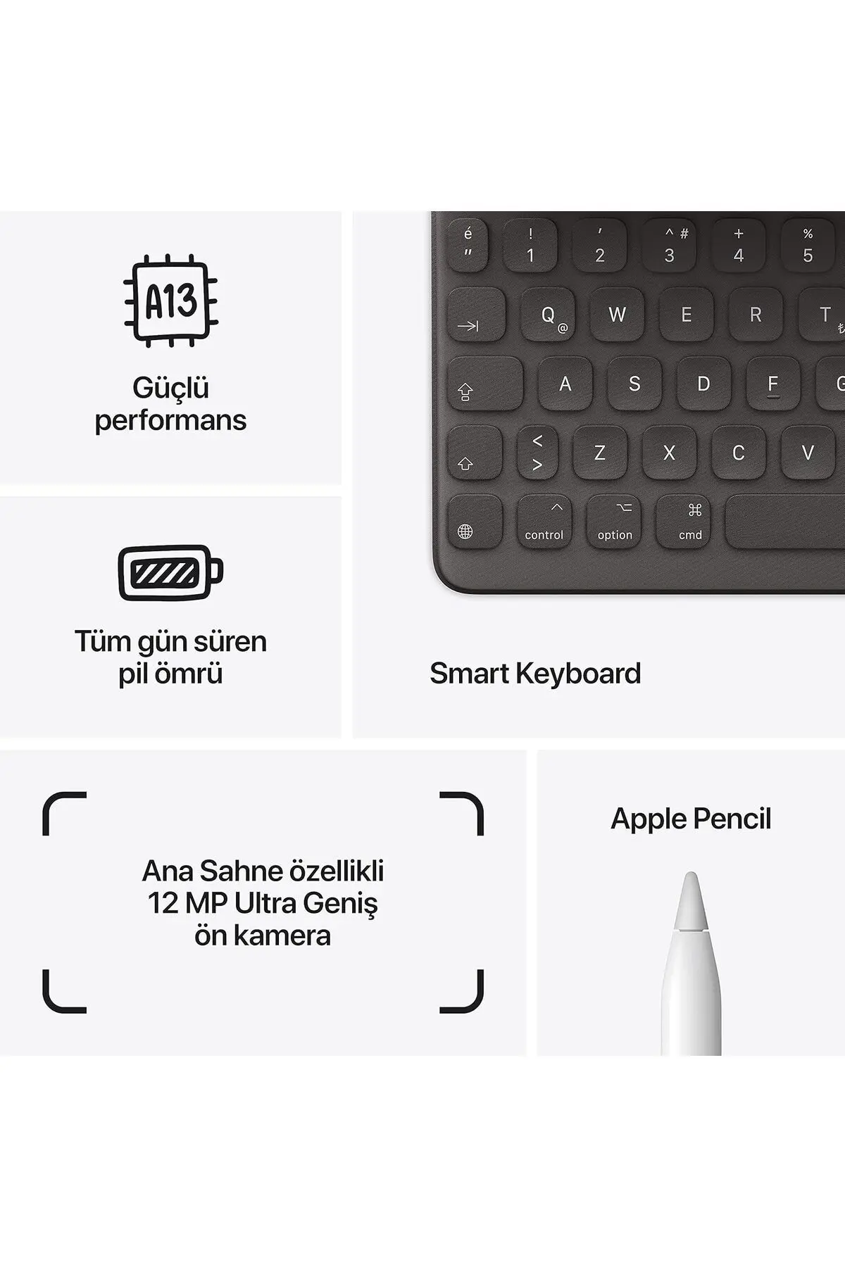 iPad 9. Nesil 64 GB 10.2" Wi-Fi Uzay Grisi Tablet (Apple Türkiye Garantili)
