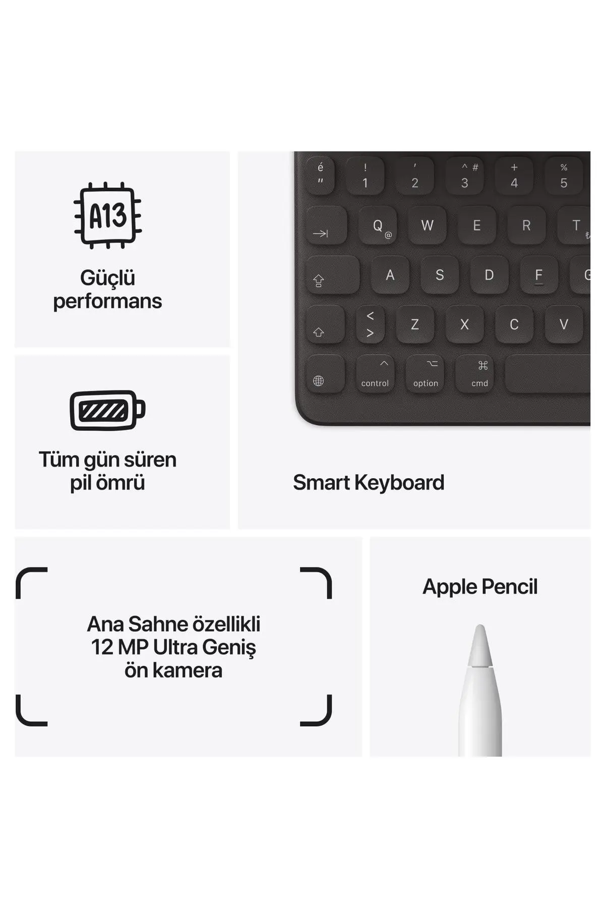 iPad 9. Nesil 64 GB 10.2" Wi-Fi+Cellular Uzay Grisi Tablet (Apple Türkiye Garantili)